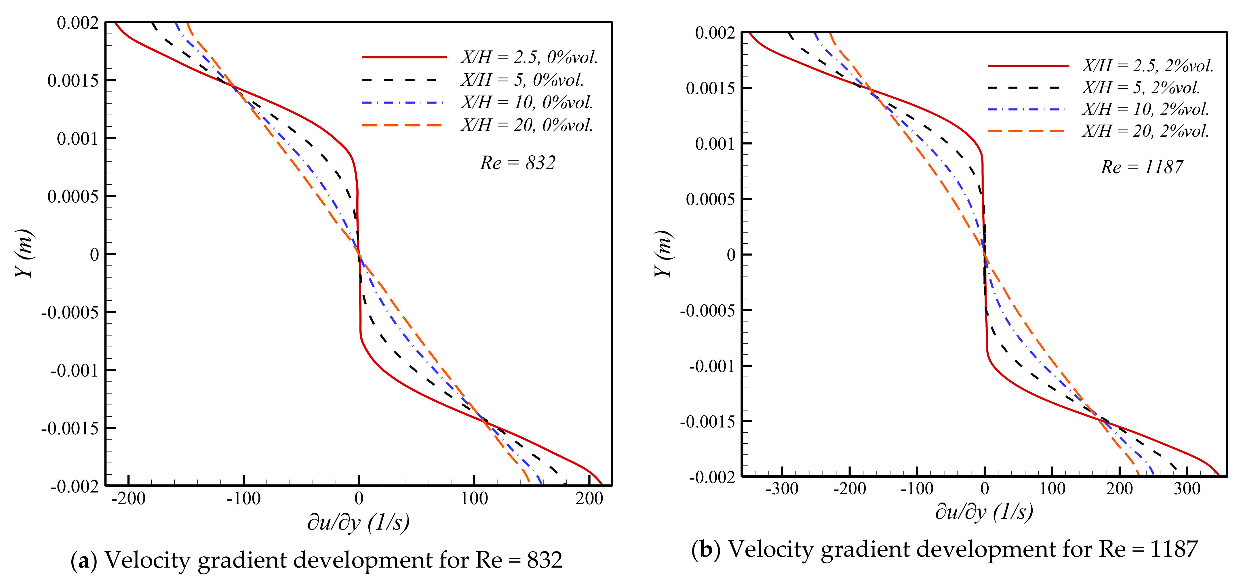 Mathematics 10 04148 g004a Mathematics 10 04148 g004a