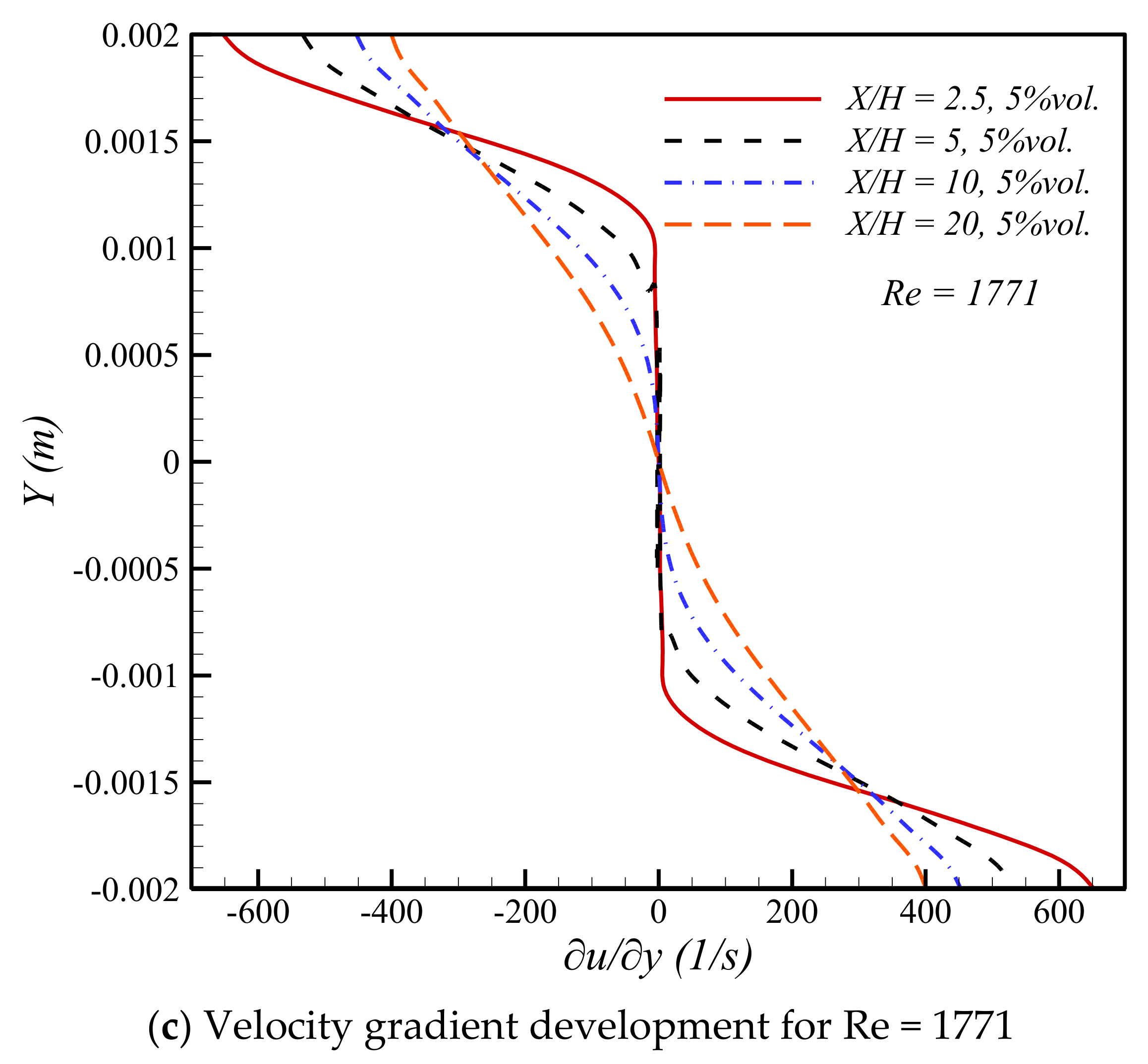 Mathematics 10 04148 g004b Mathematics 10 04148 g004b