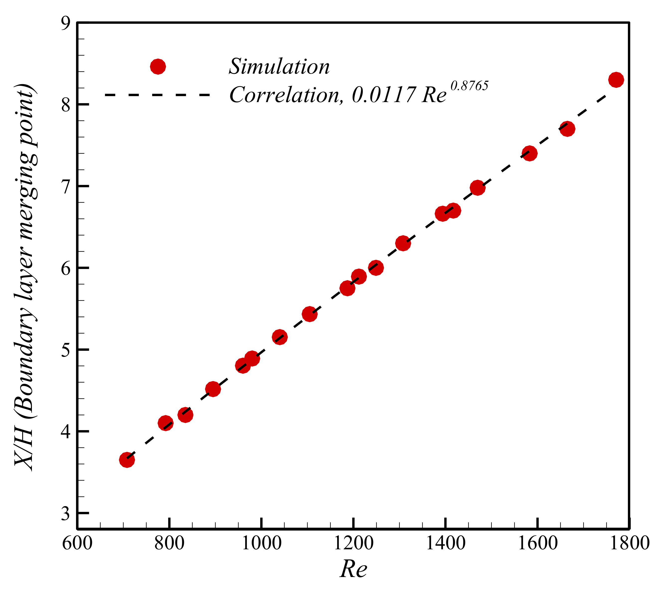 Mathematics 10 04148 g006 Mathematics 10 04148 g006