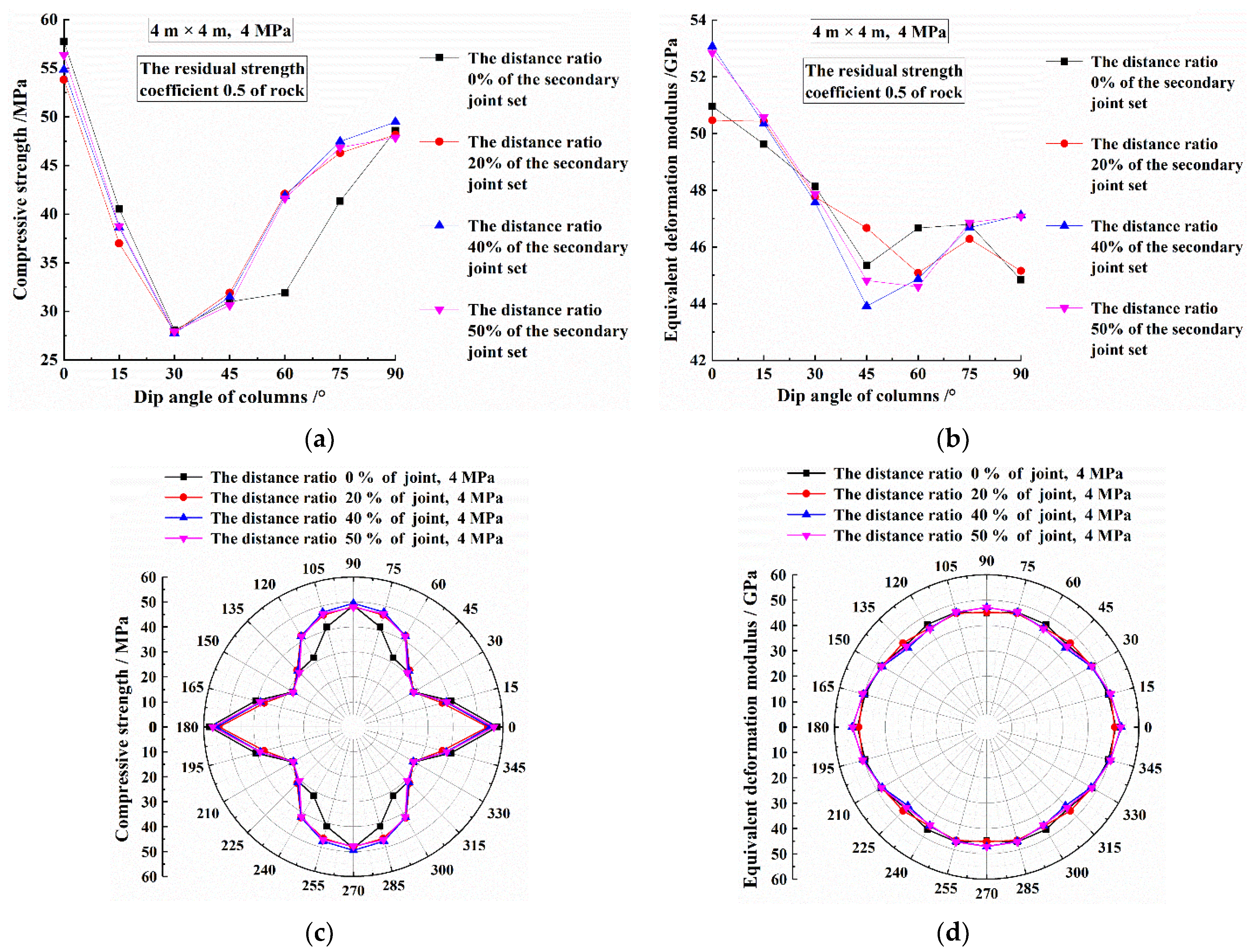 Mathematics 10 04149 g004