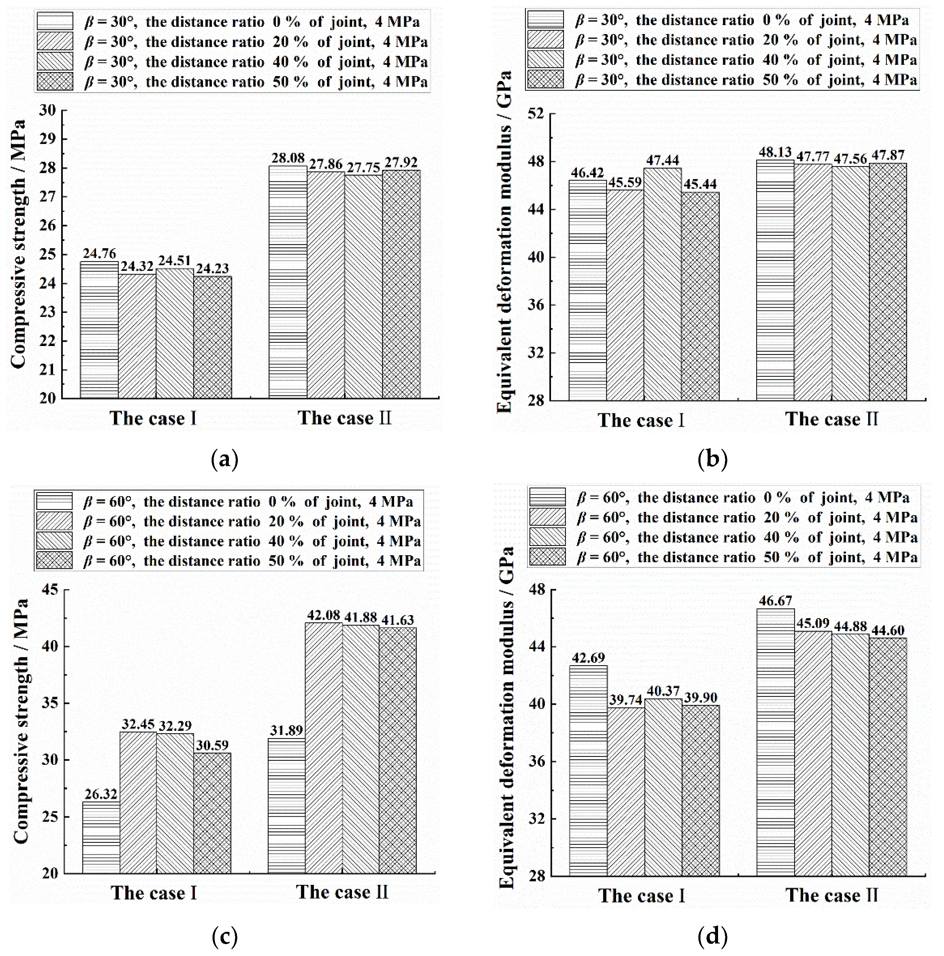 Mathematics 10 04149 g006