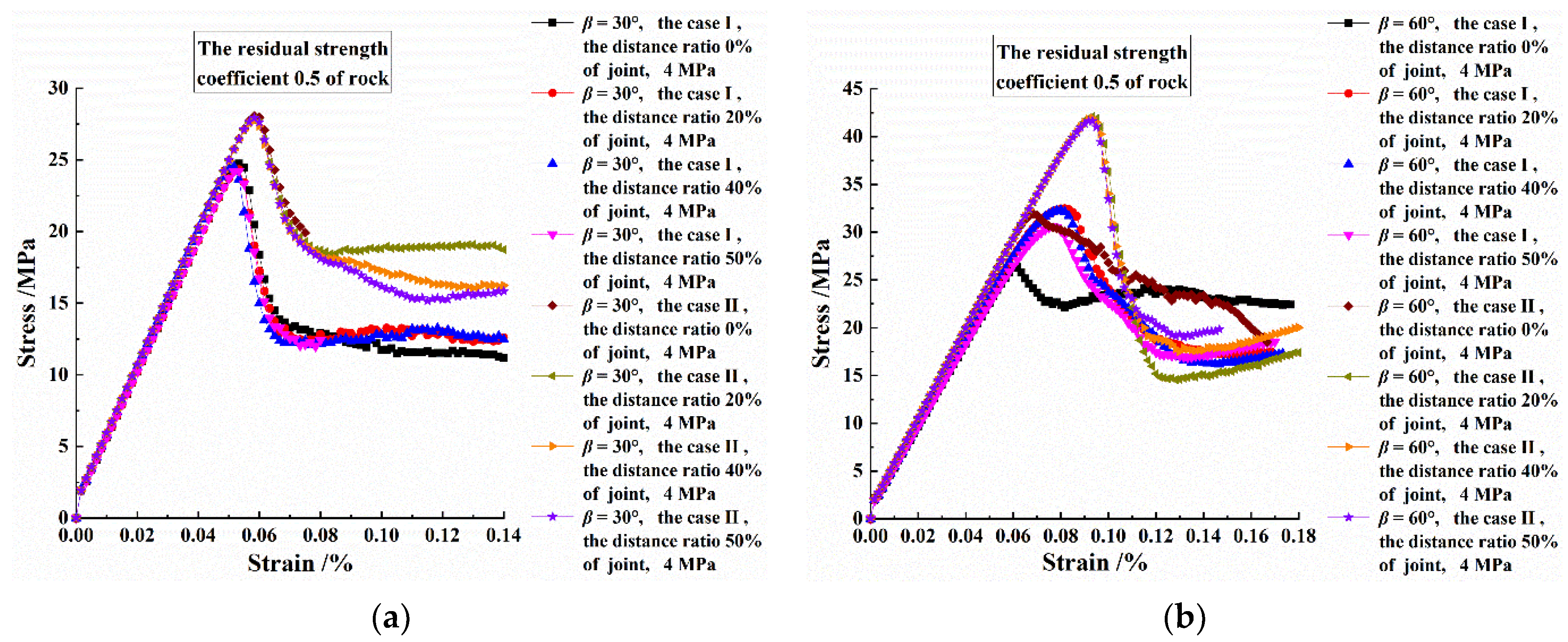 Mathematics 10 04149 g007