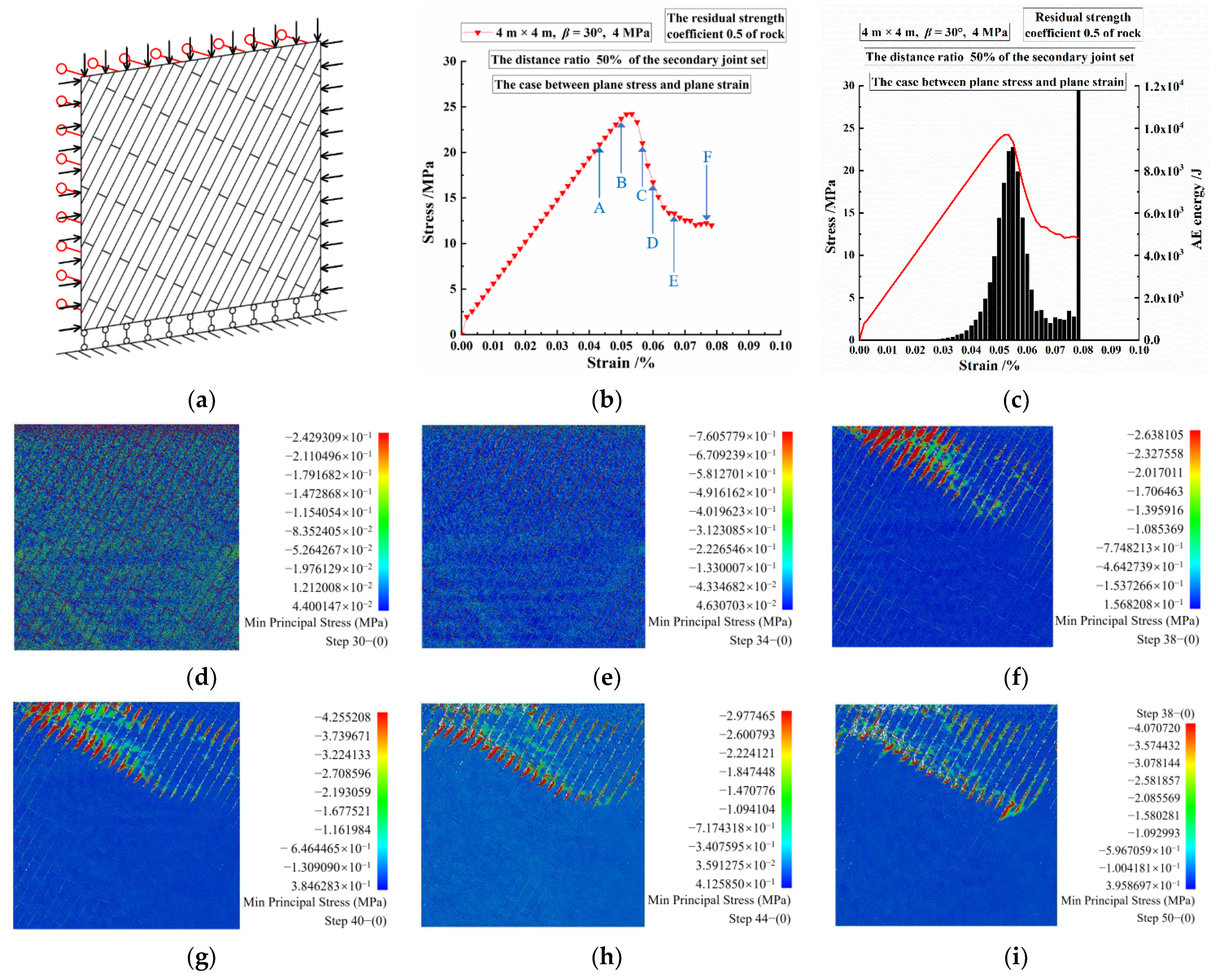 Mathematics 10 04149 g010