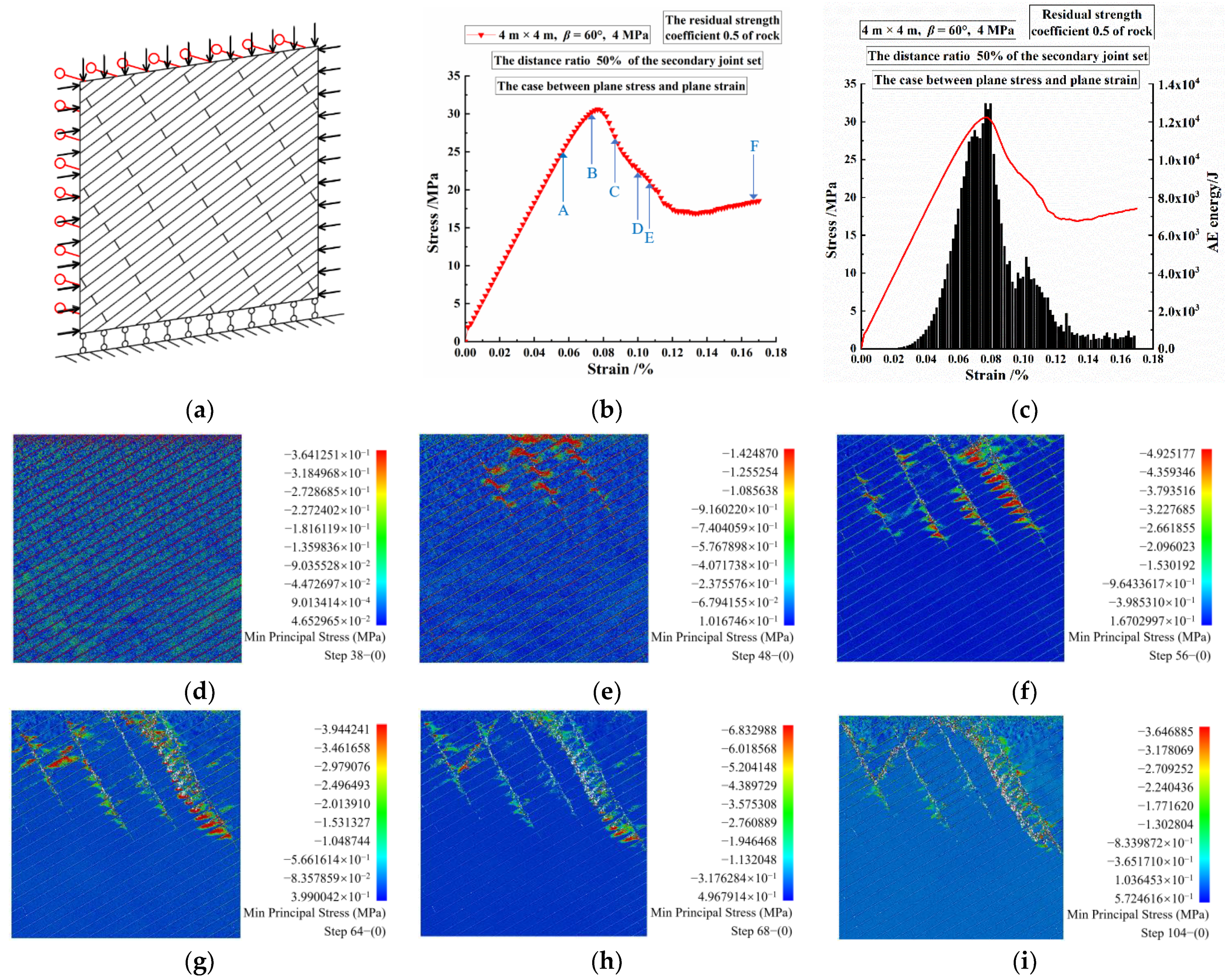 Mathematics 10 04149 g015