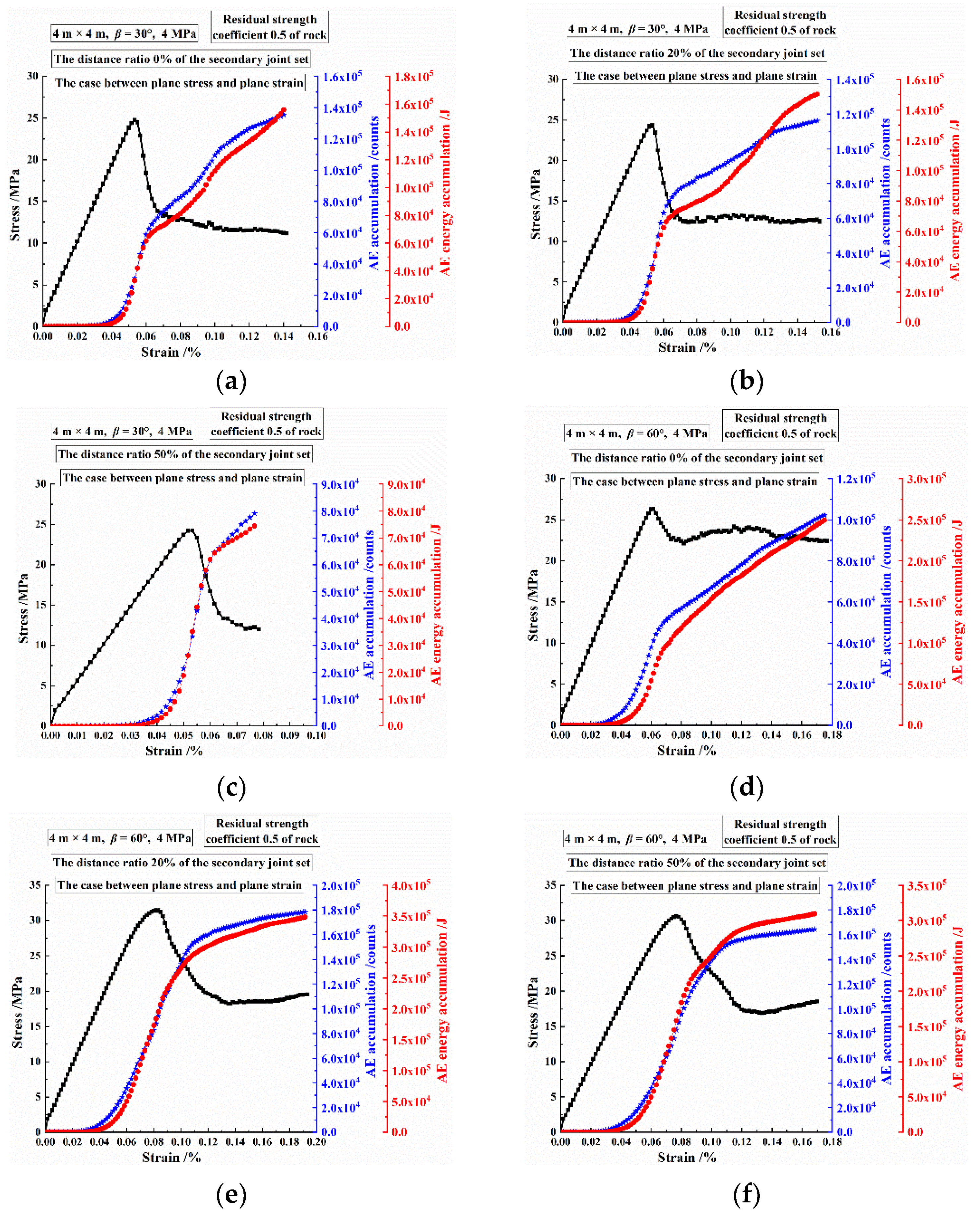 Mathematics 10 04149 g017