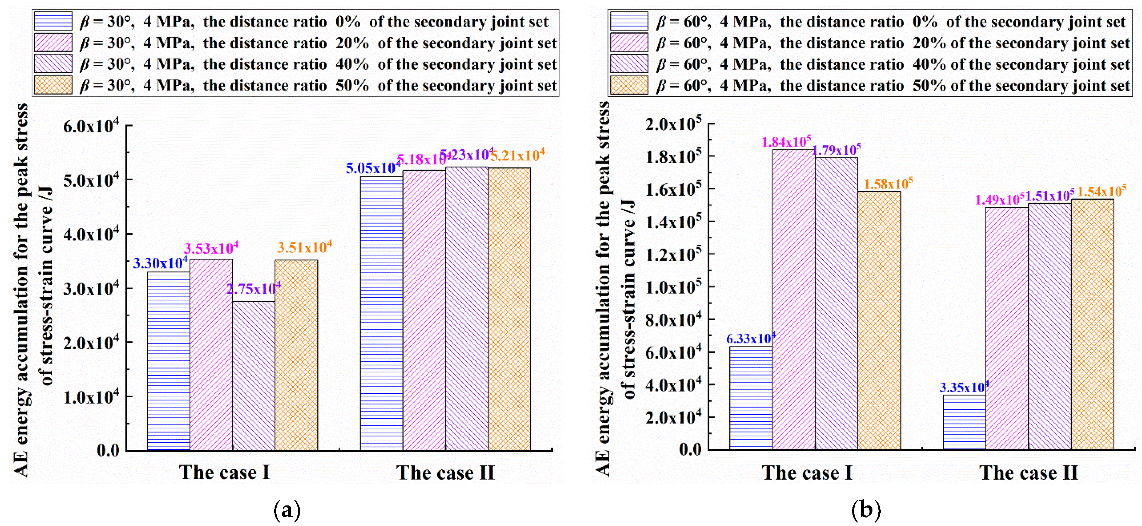 Mathematics 10 04149 g019