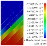 Mathematics 10 04149 i008