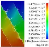 Mathematics 10 04149 i009