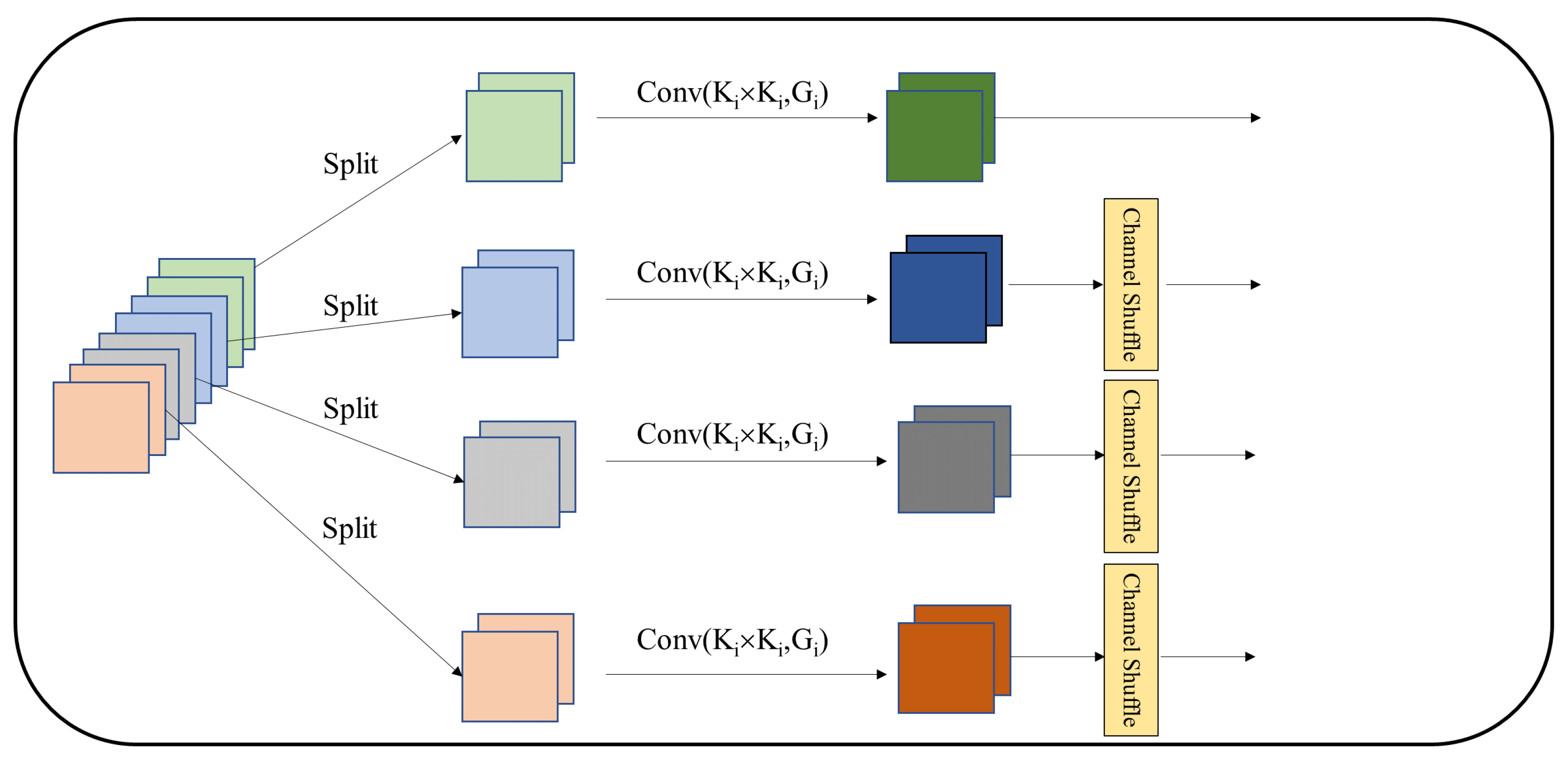 Mathematics 10 04150 g001