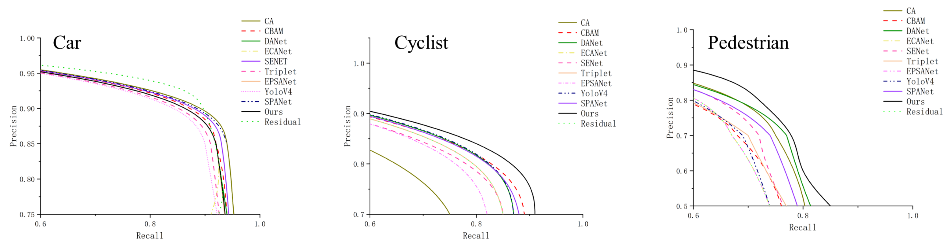 Mathematics 10 04150 g009