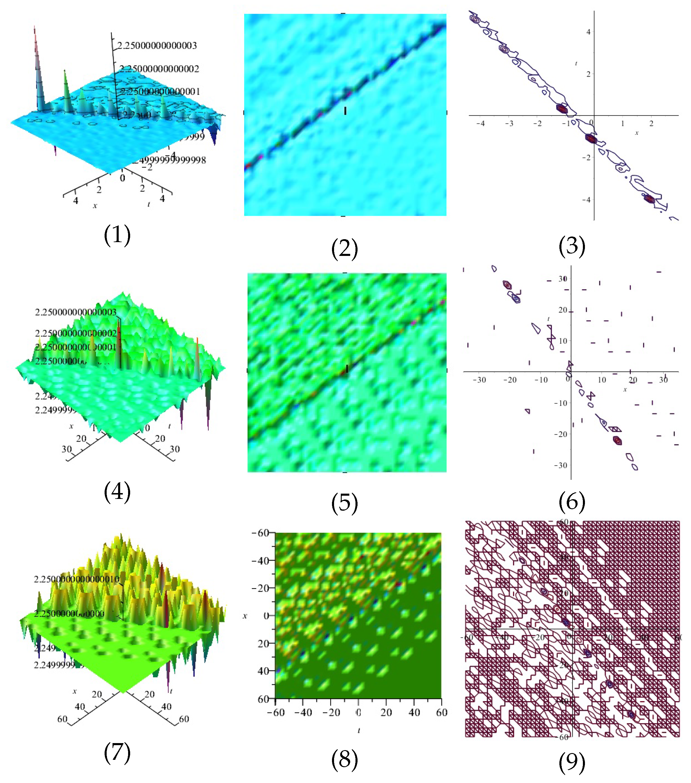 Mathematics 10 04151 g001
