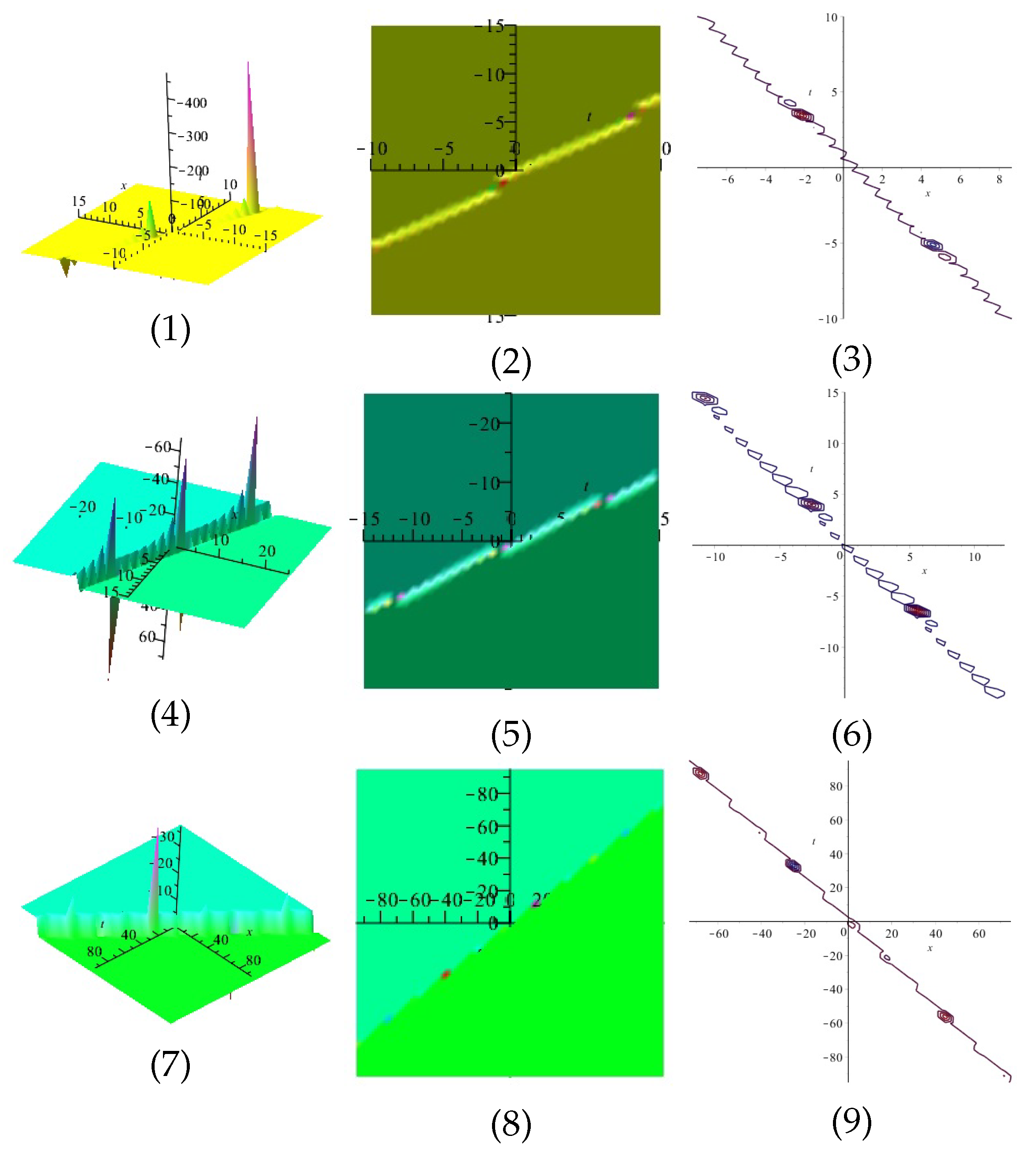 Mathematics 10 04151 g002