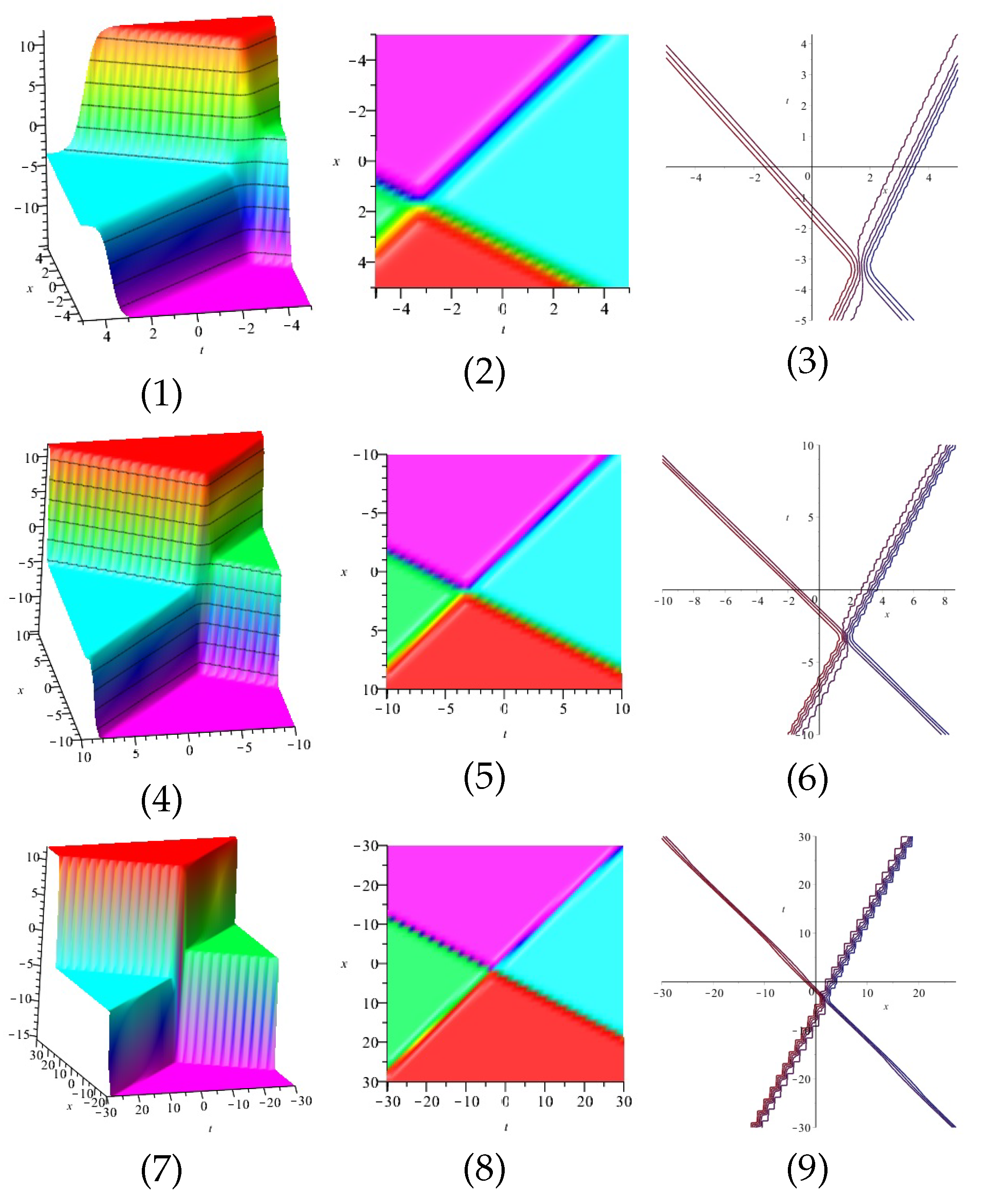 Mathematics 10 04151 g004