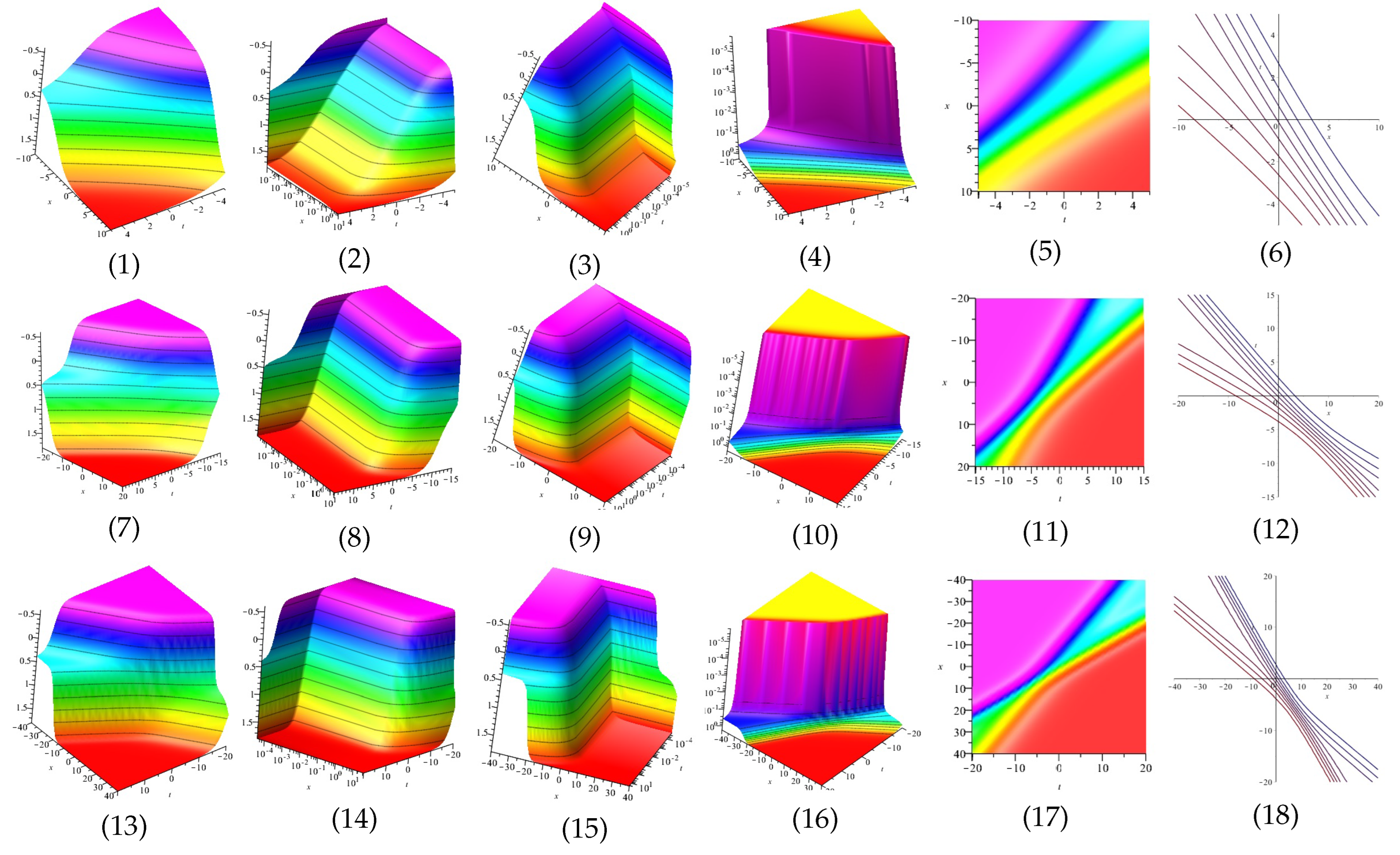 Mathematics 10 04151 g005a