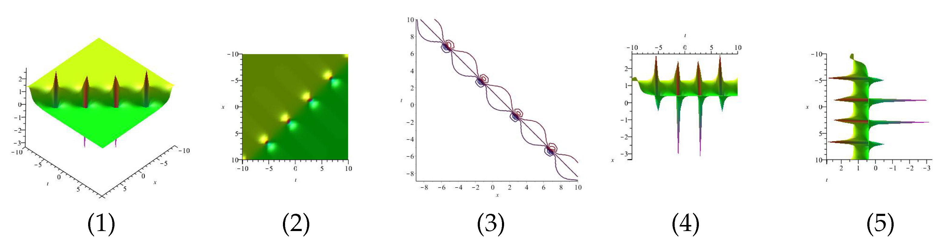 Mathematics 10 04151 g009