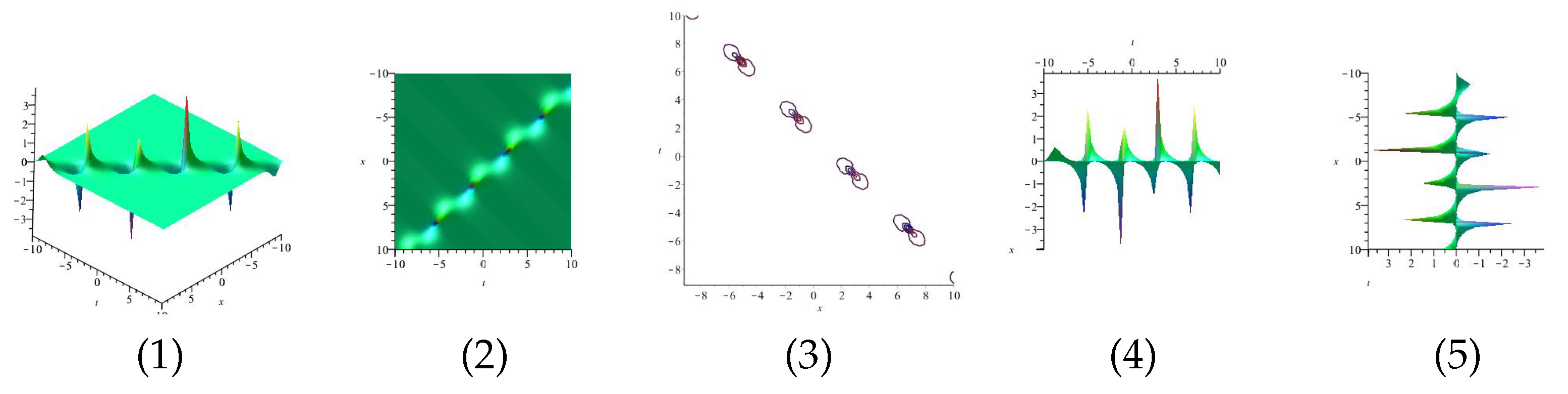 Mathematics 10 04151 g010