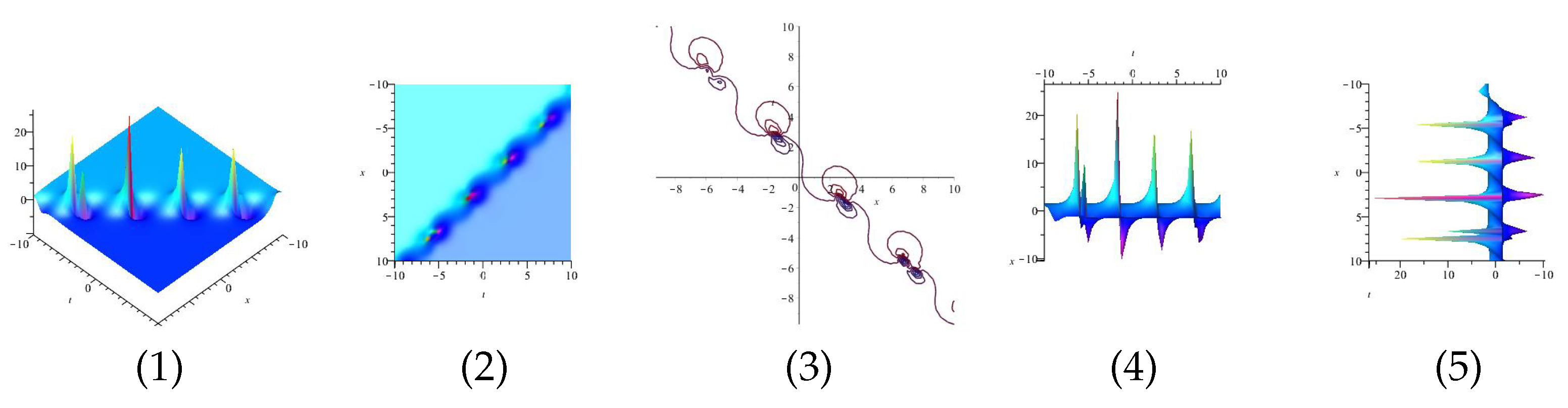 Mathematics 10 04151 g012