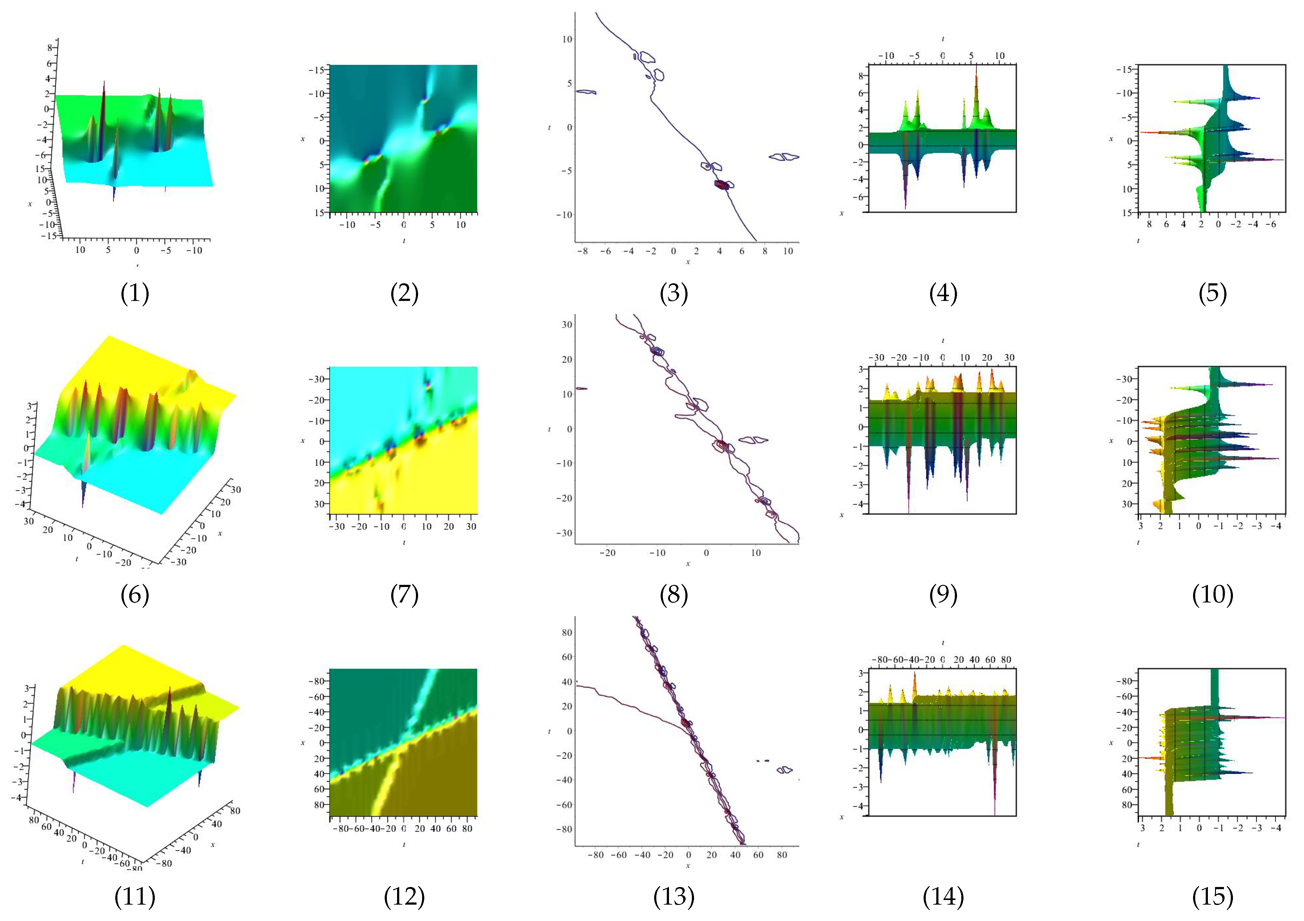Mathematics 10 04151 g013