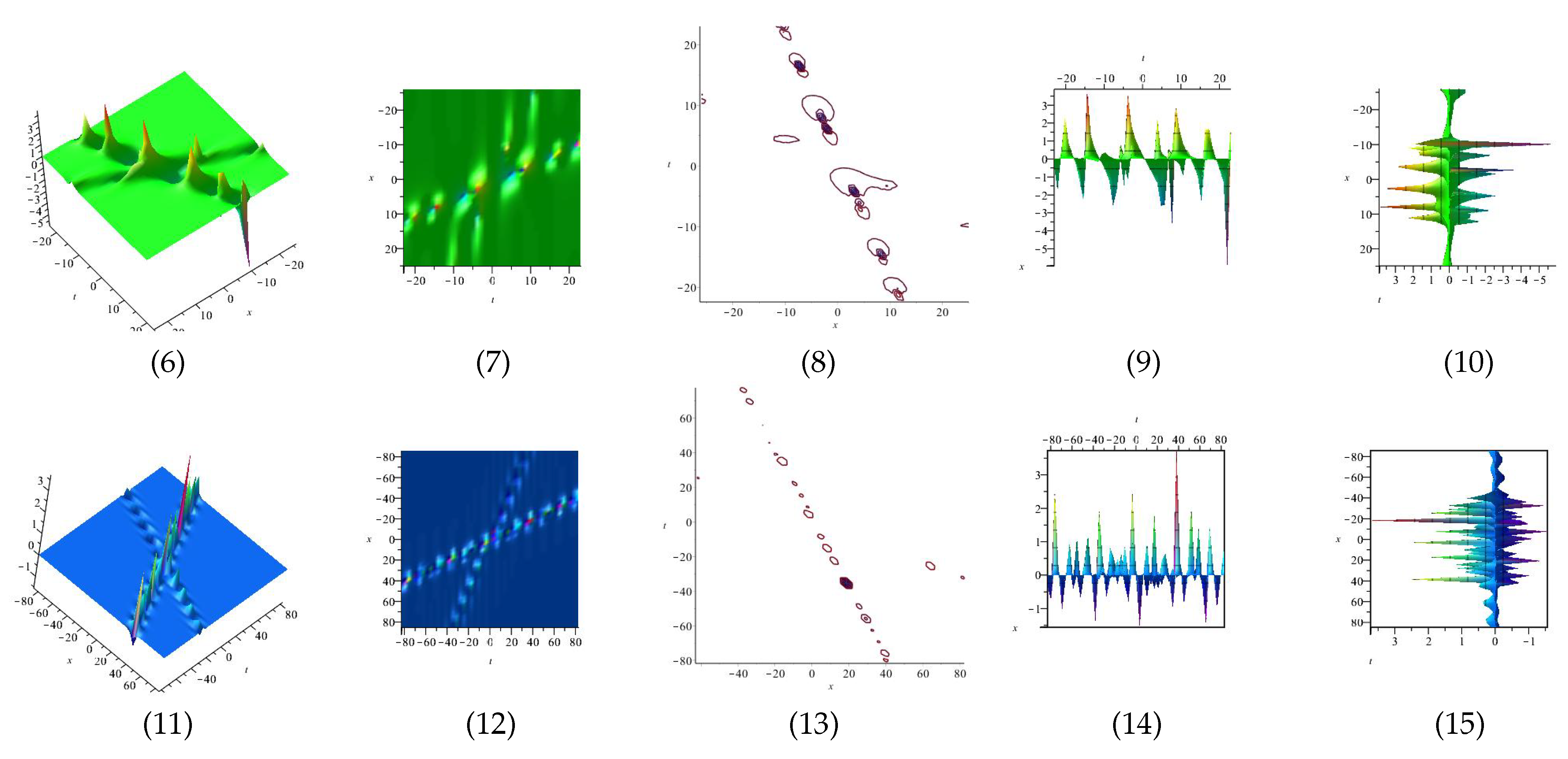 Mathematics 10 04151 g014b