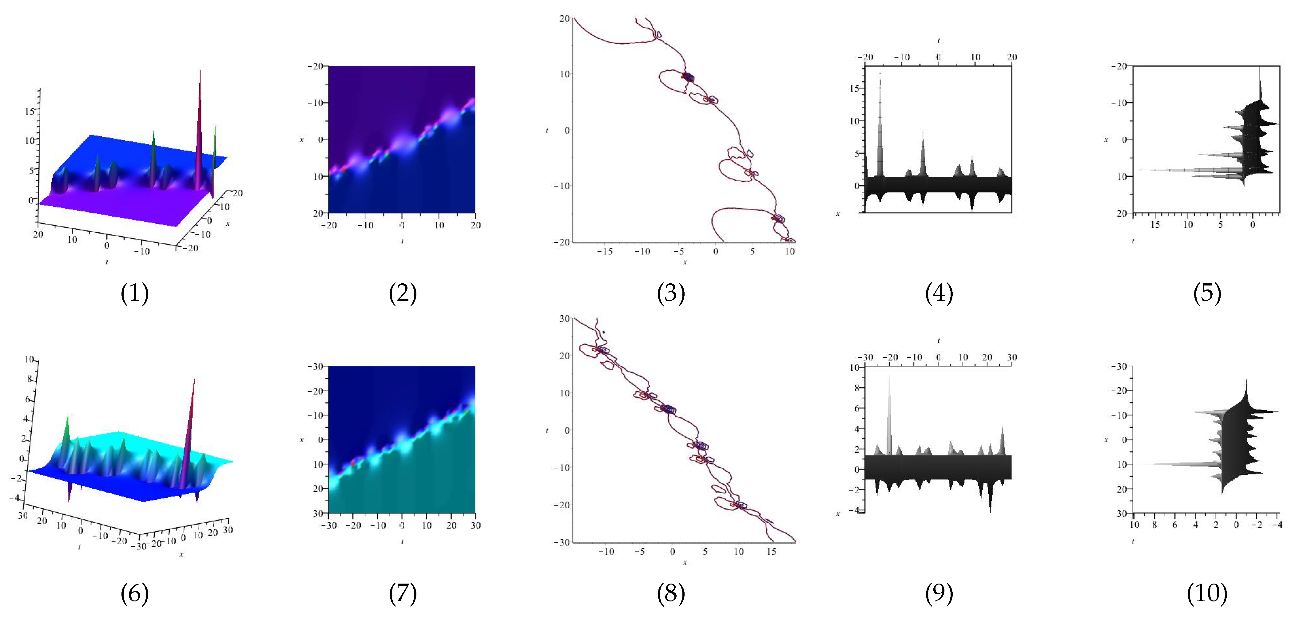 Mathematics 10 04151 g015a