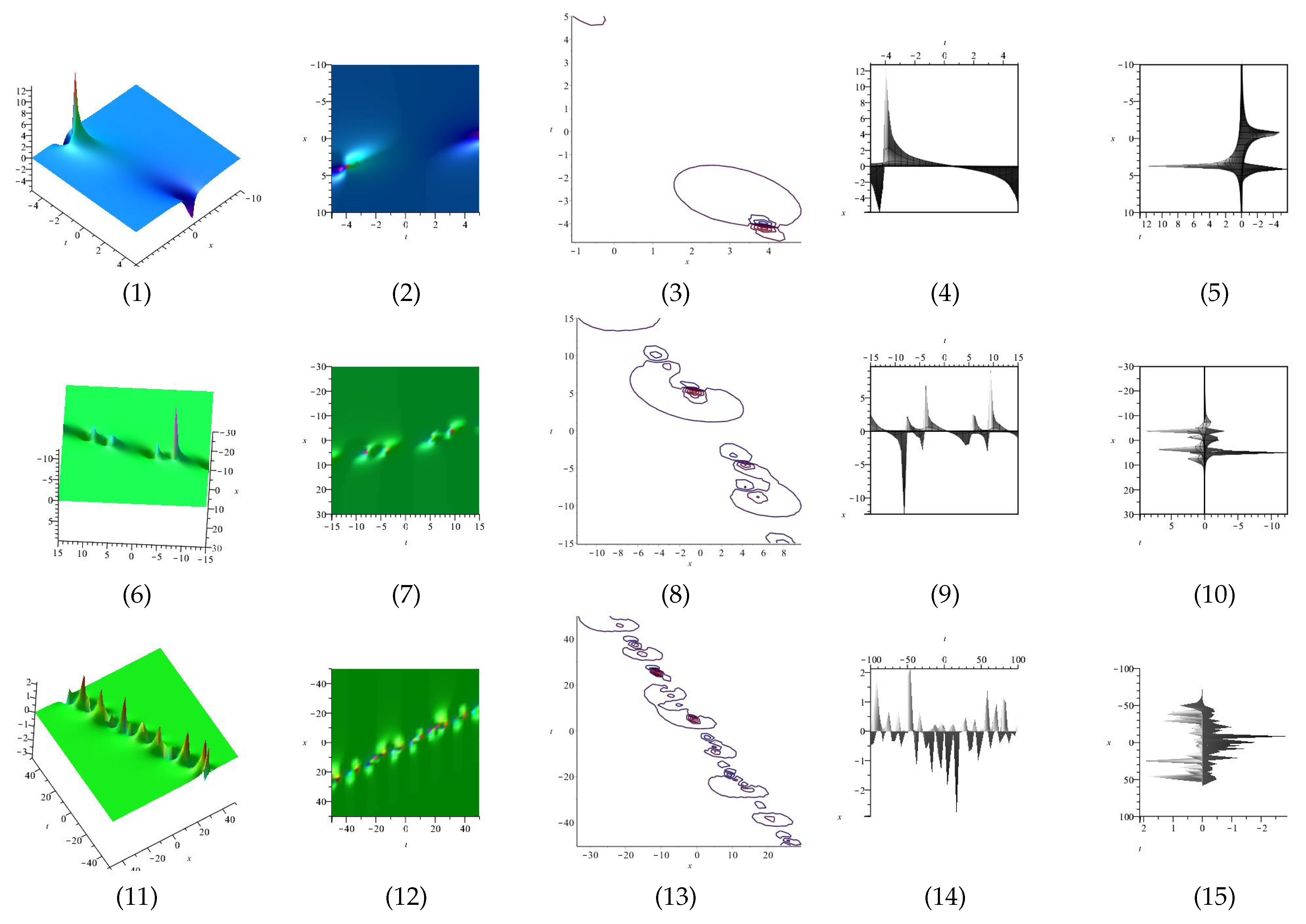 Mathematics 10 04151 g016