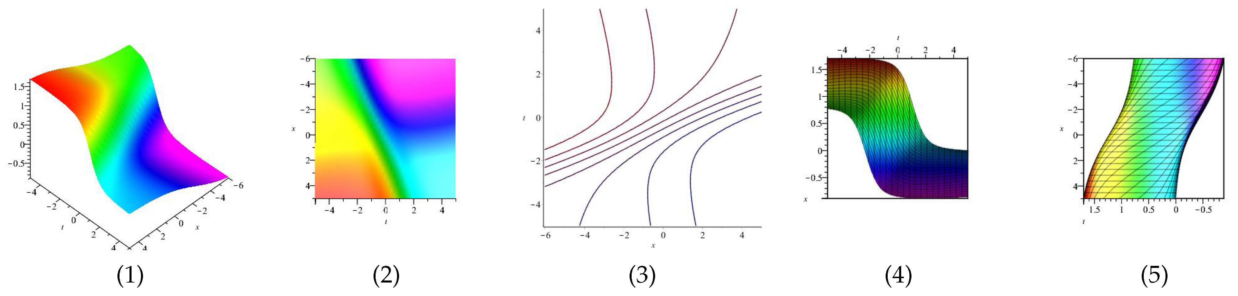Mathematics 10 04151 g019a