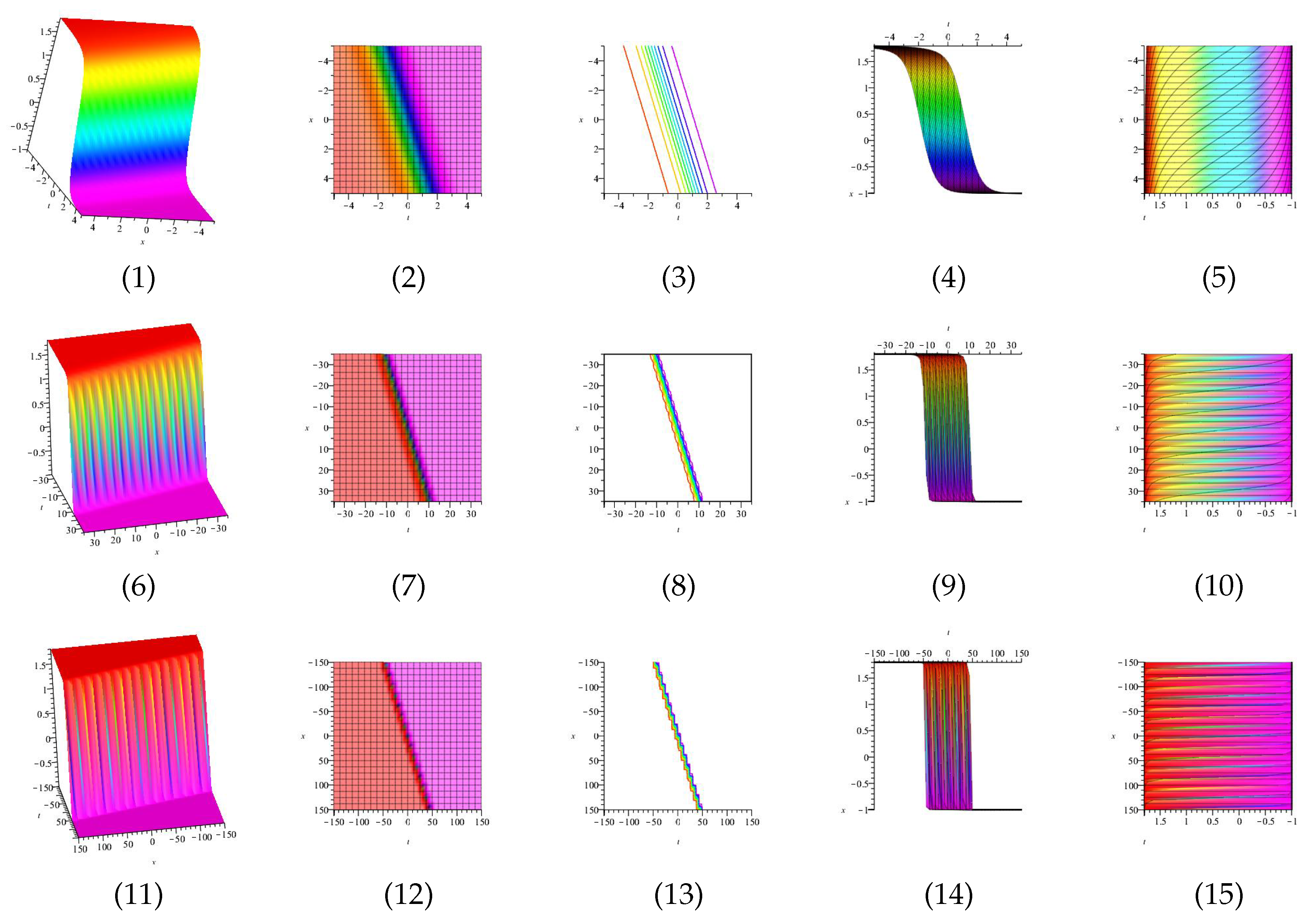 Mathematics 10 04151 g020