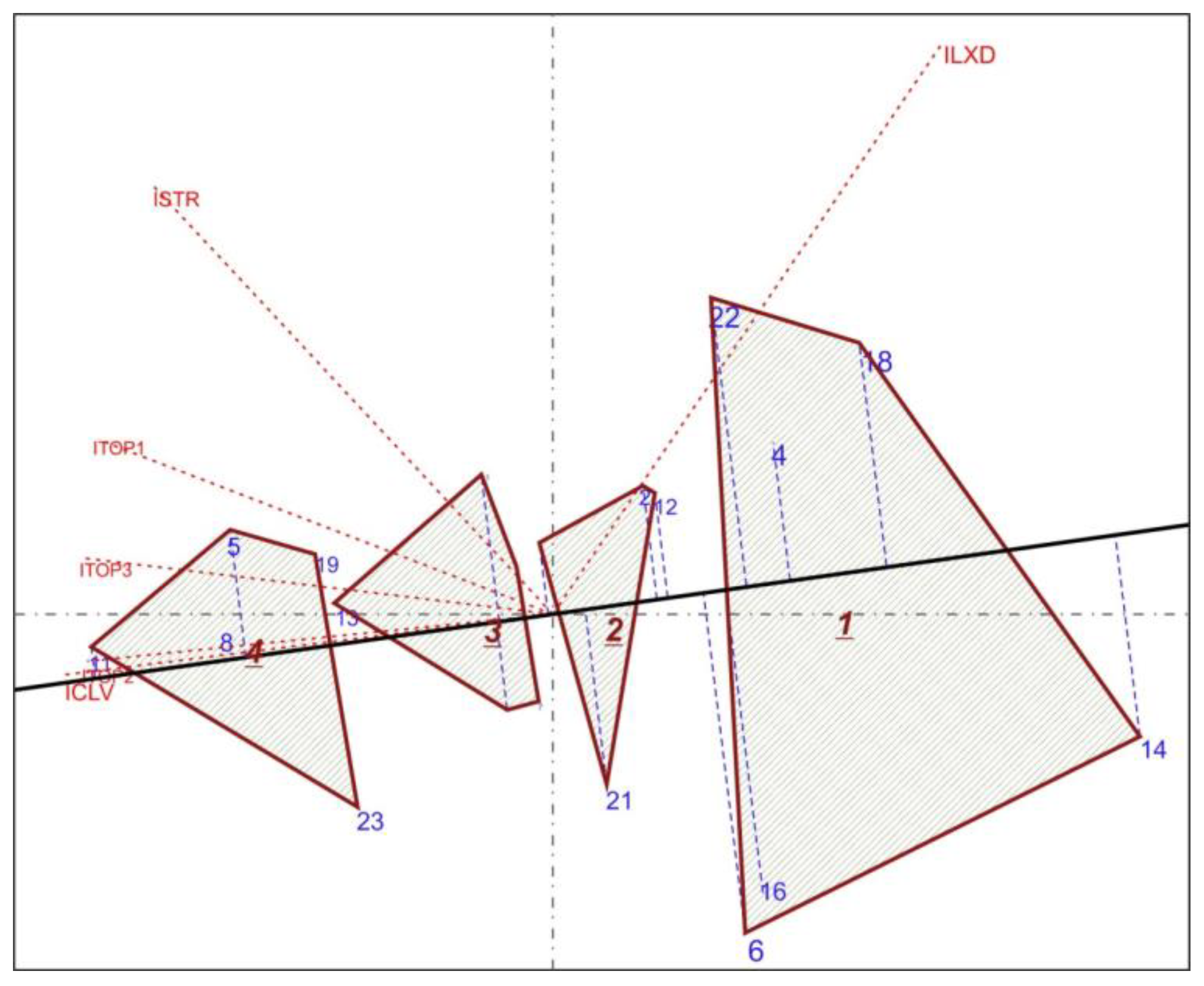 Mathematics 10 04152 g008