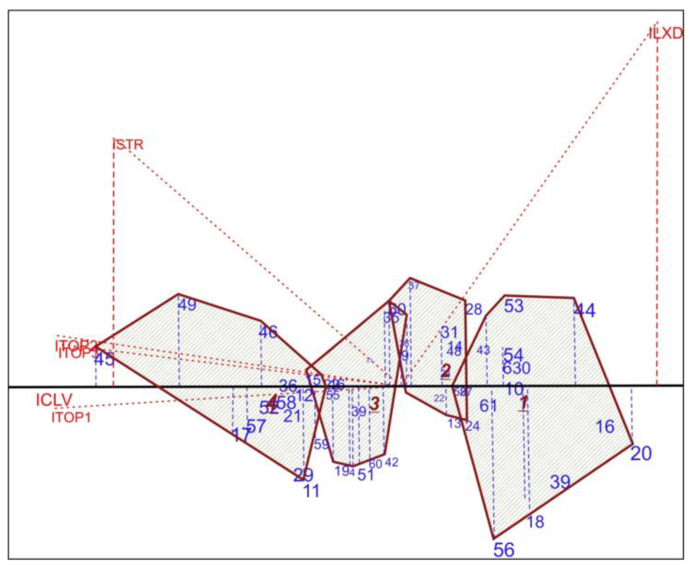 Mathematics 10 04152 g009