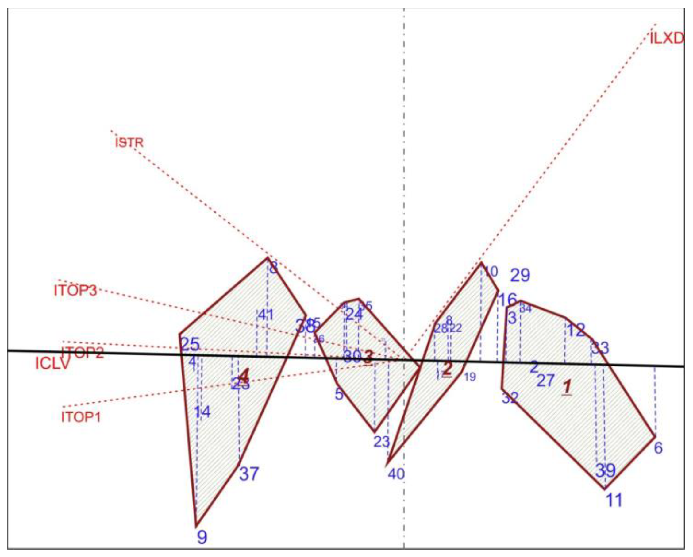 Mathematics 10 04152 g010
