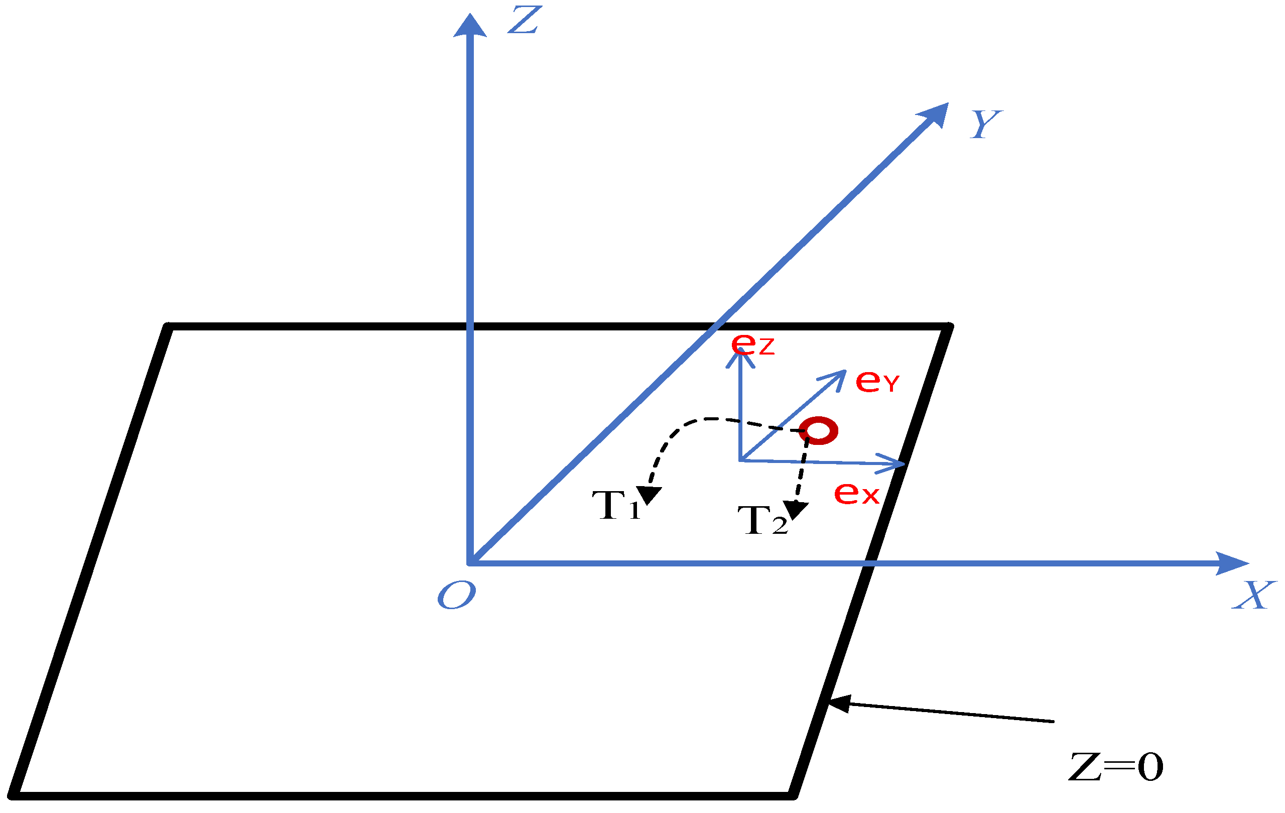 Mathematics 10 04156 g002