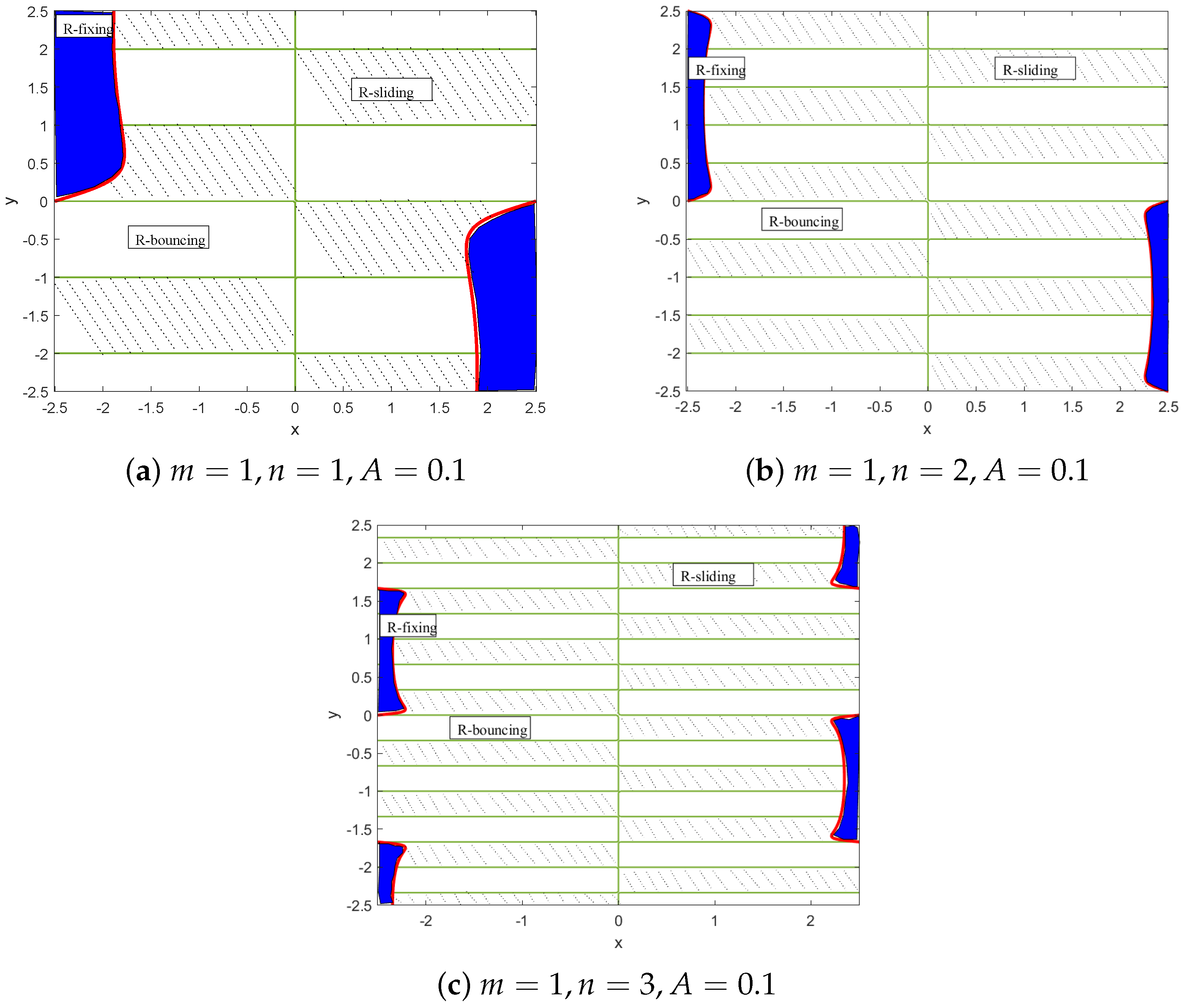Mathematics 10 04156 g003