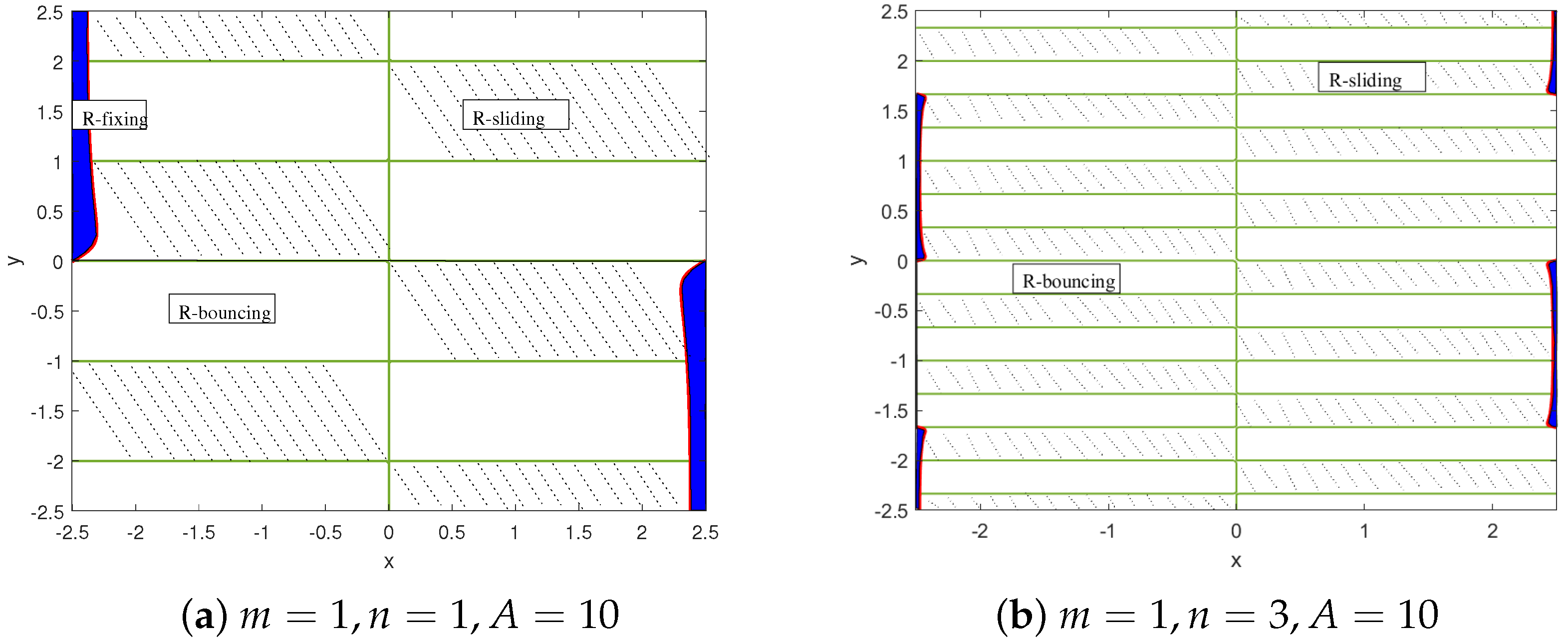 Mathematics 10 04156 g004