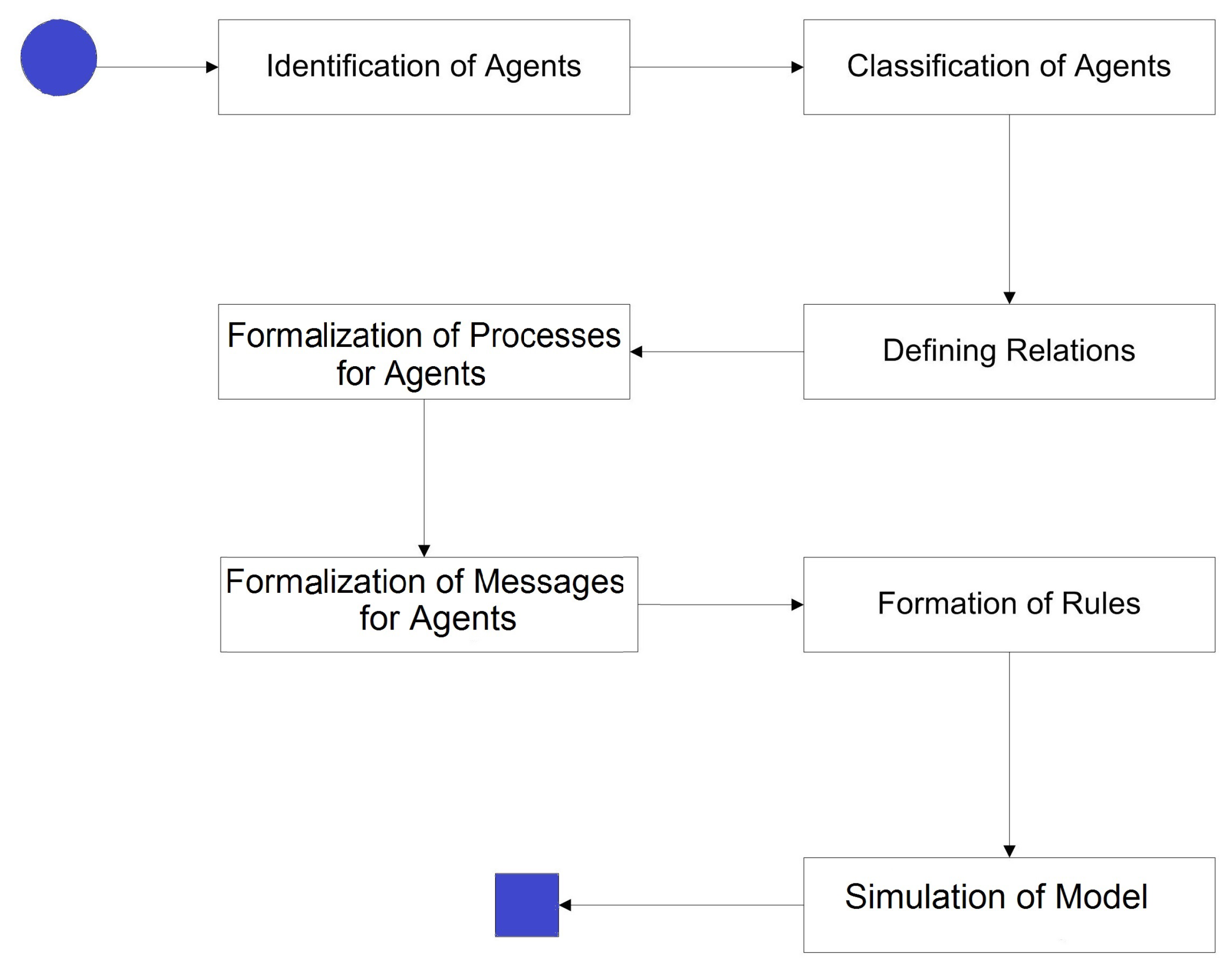 Mathematics 10 04157 g002