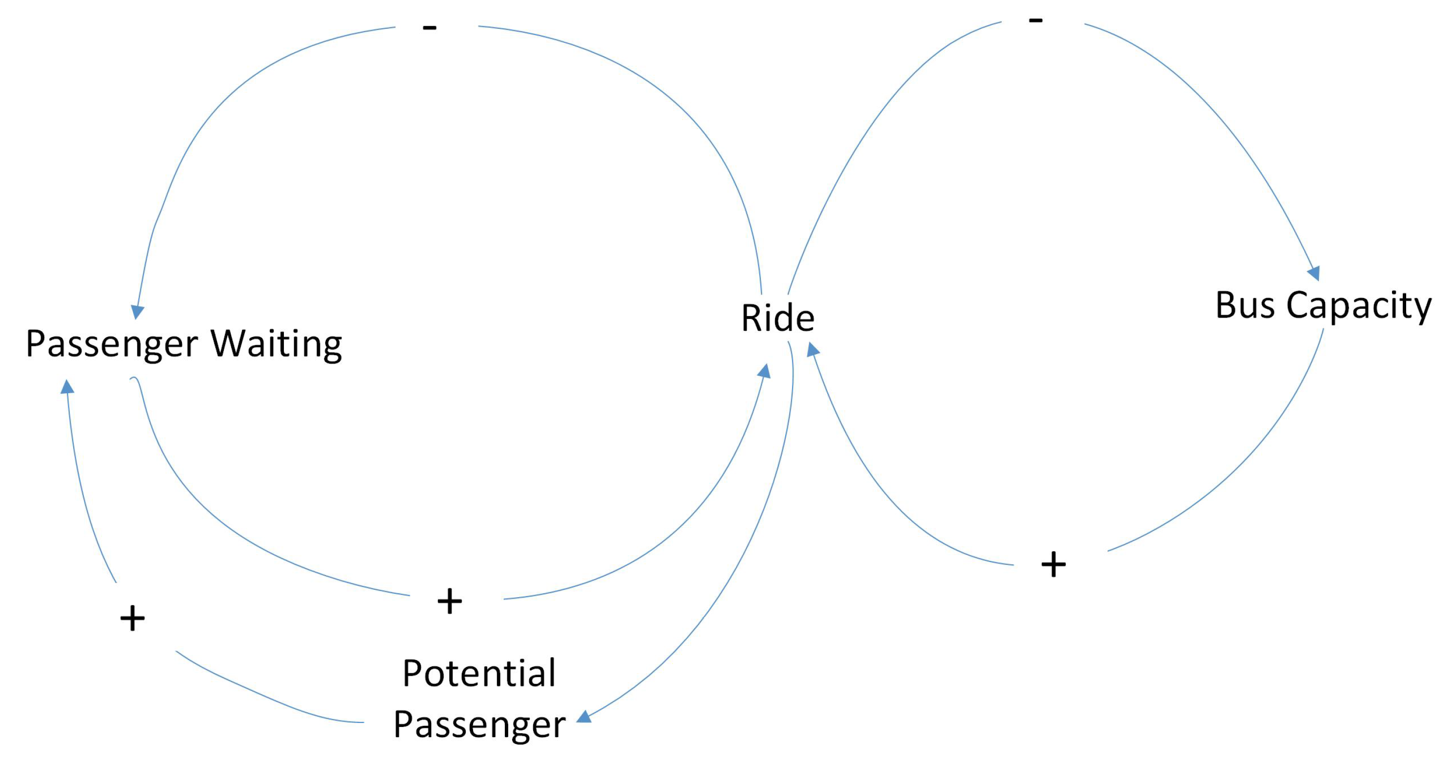 Mathematics 10 04157 g003