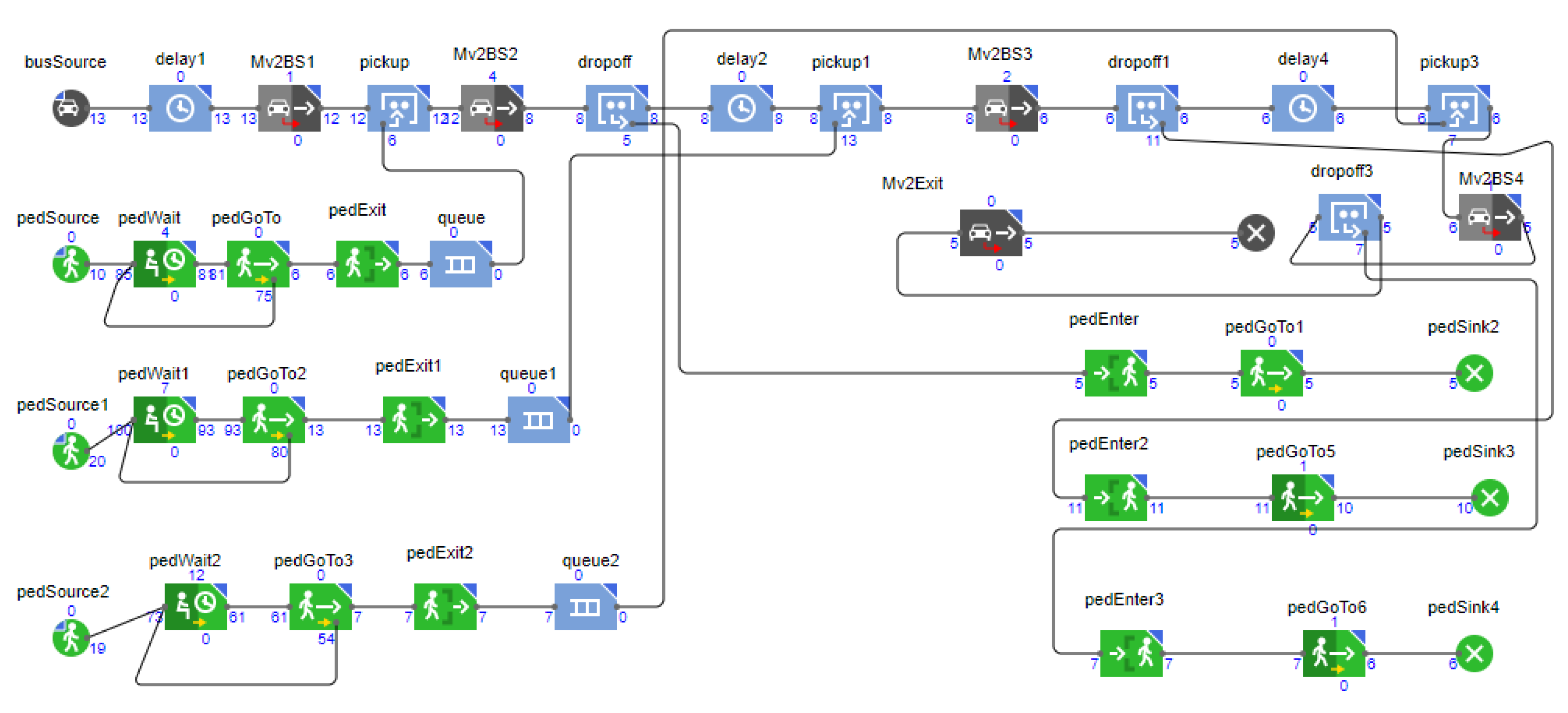 Mathematics 10 04157 g006