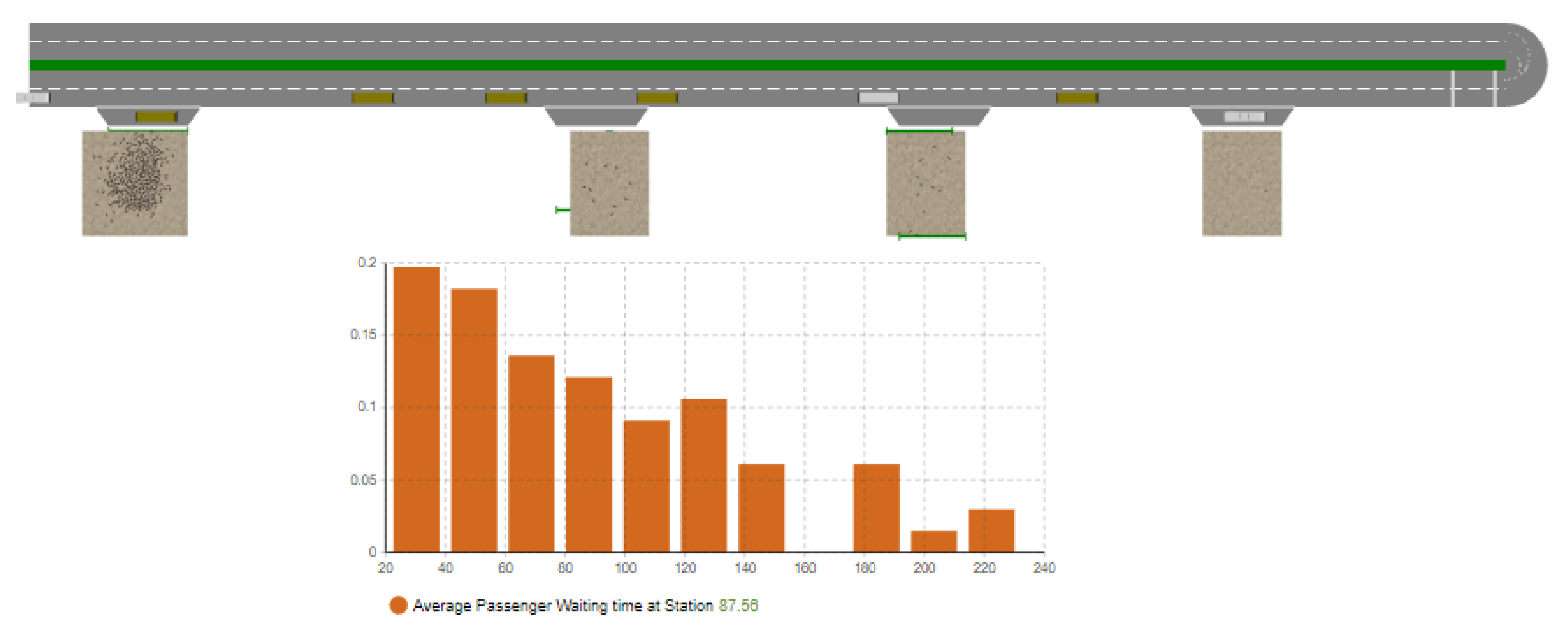 Mathematics 10 04157 g007