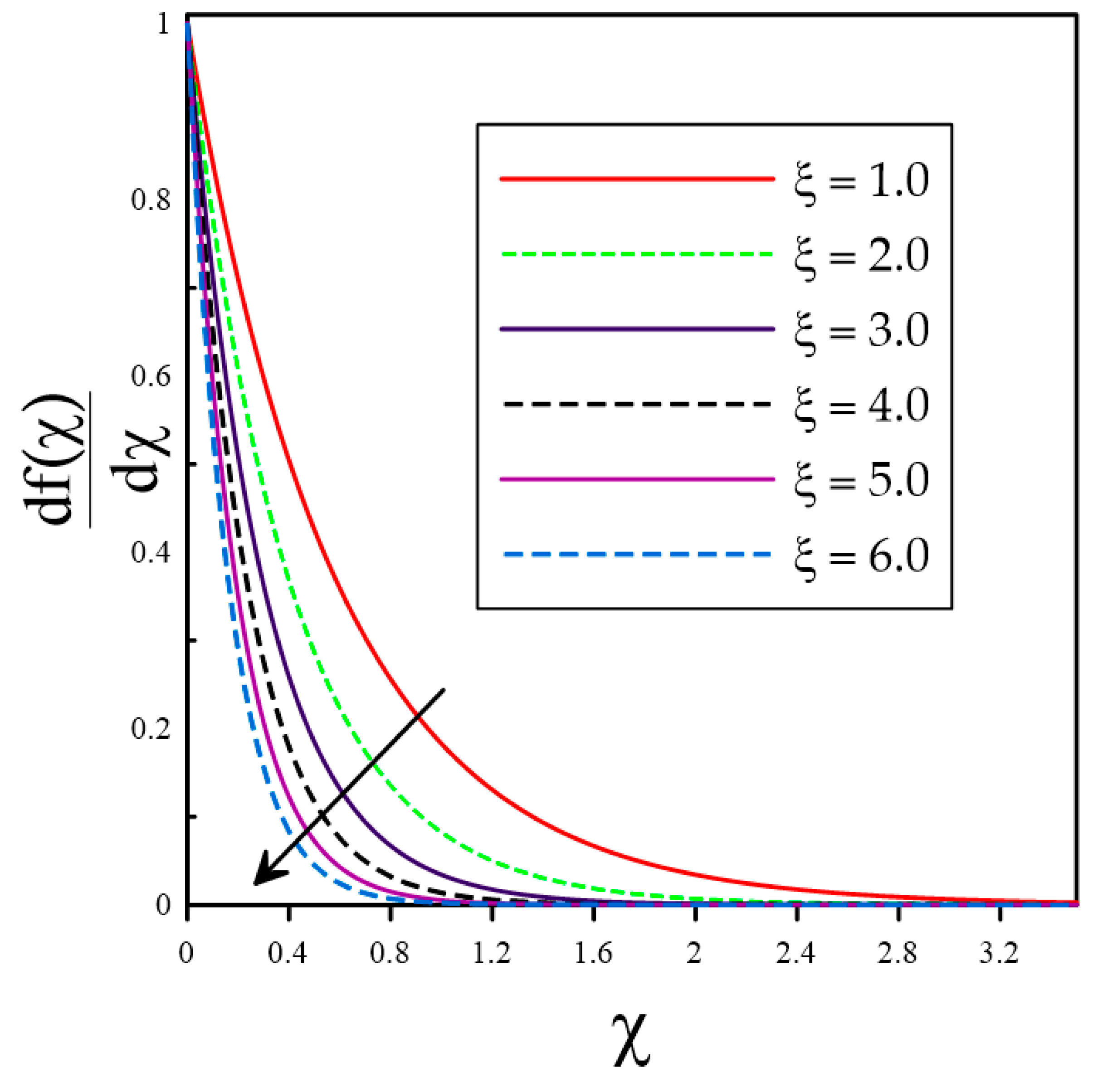 Mathematics 10 04159 g002 Mathematics 10 04159 g002