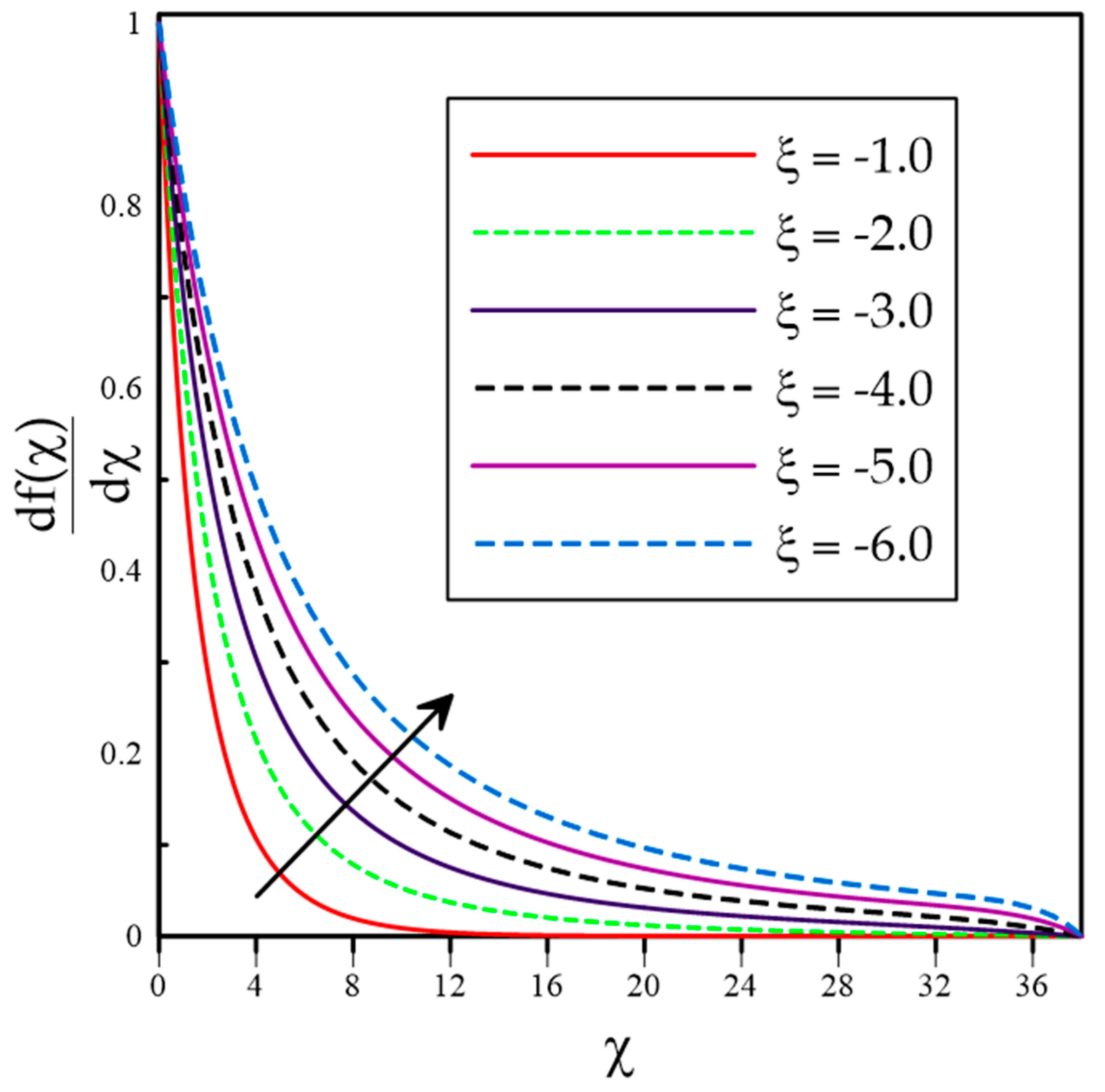 Mathematics 10 04159 g003 Mathematics 10 04159 g003