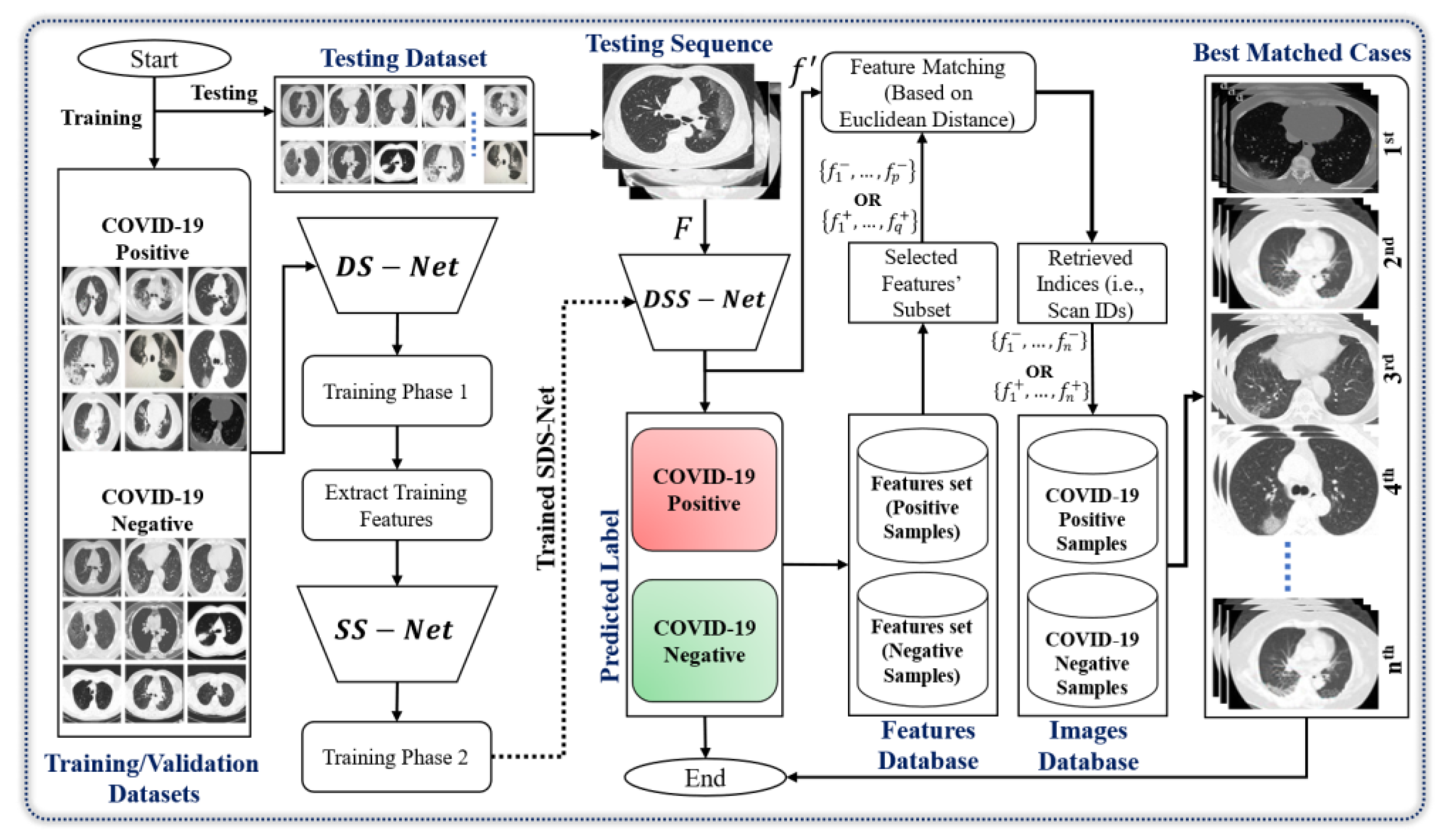 Mathematics 10 04160 g001