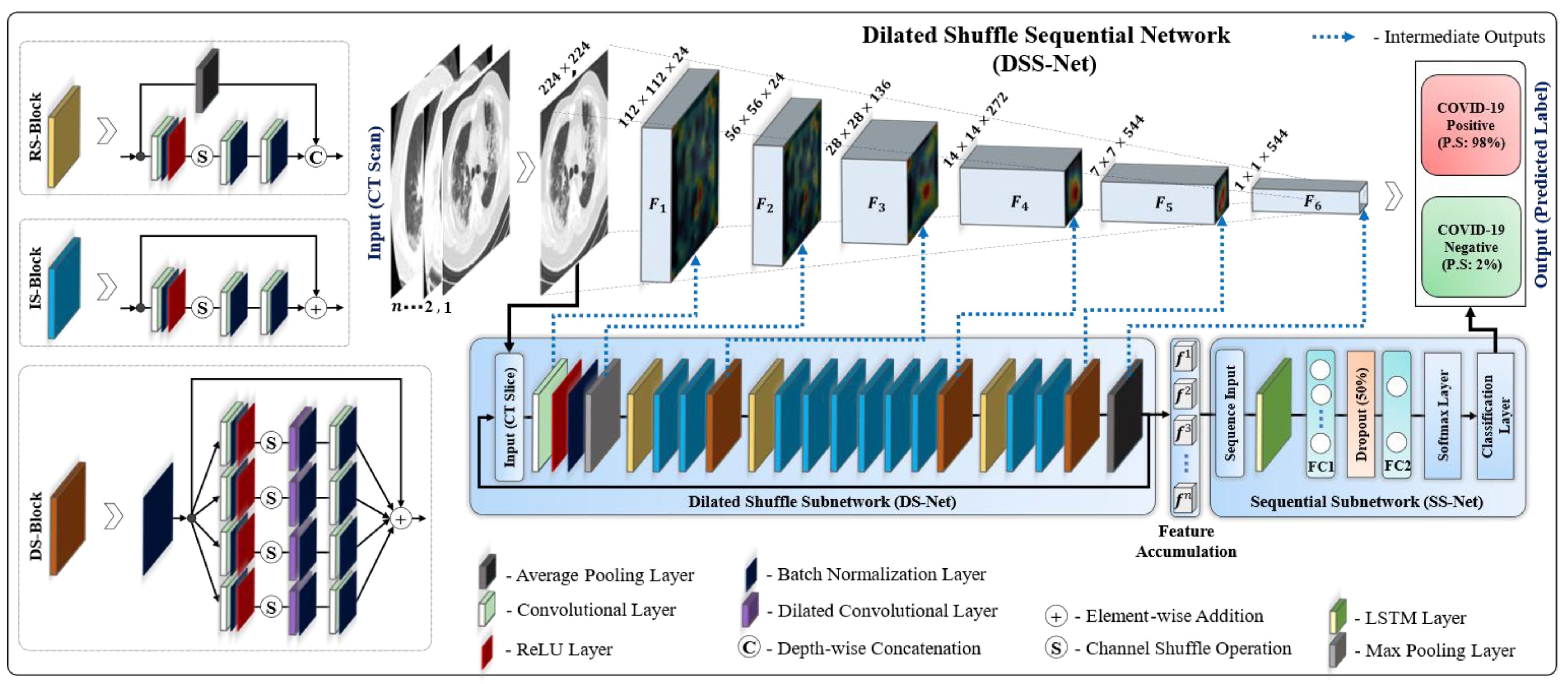 Mathematics 10 04160 g002