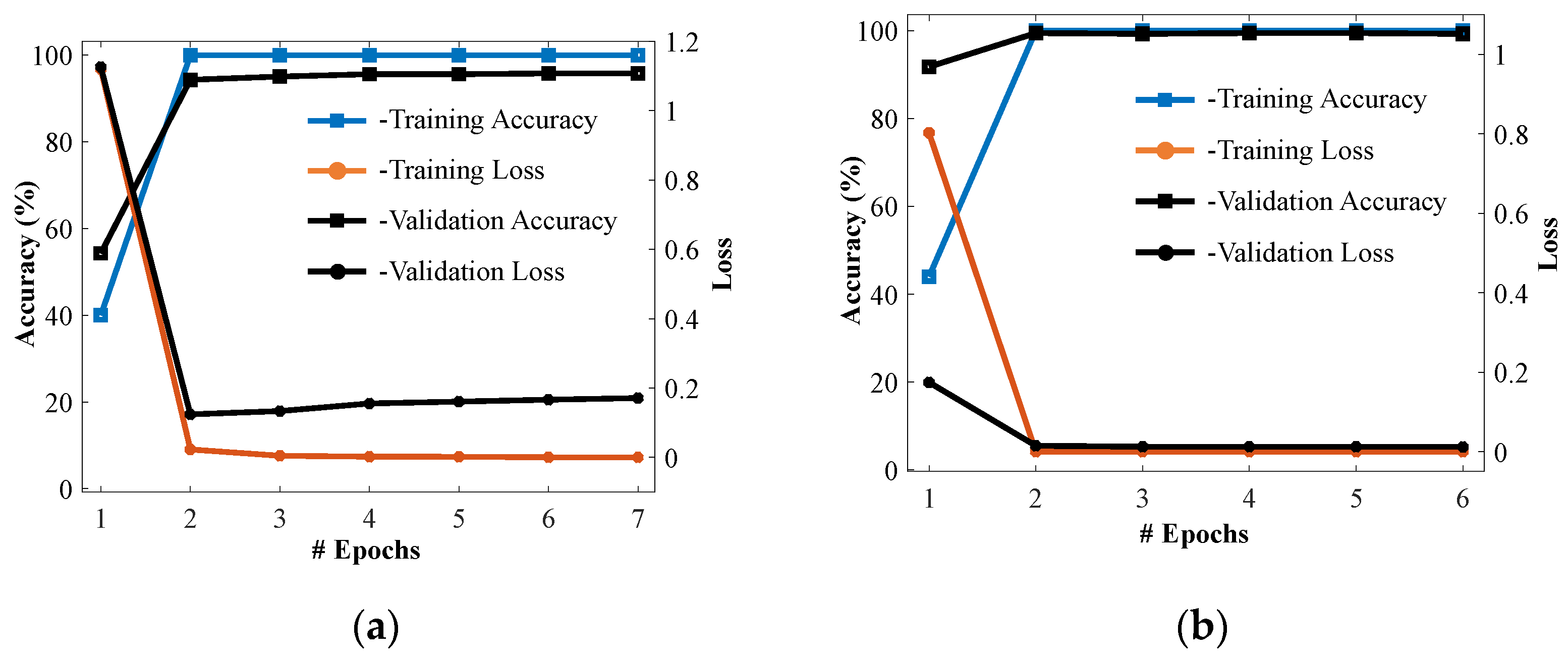 Mathematics 10 04160 g004