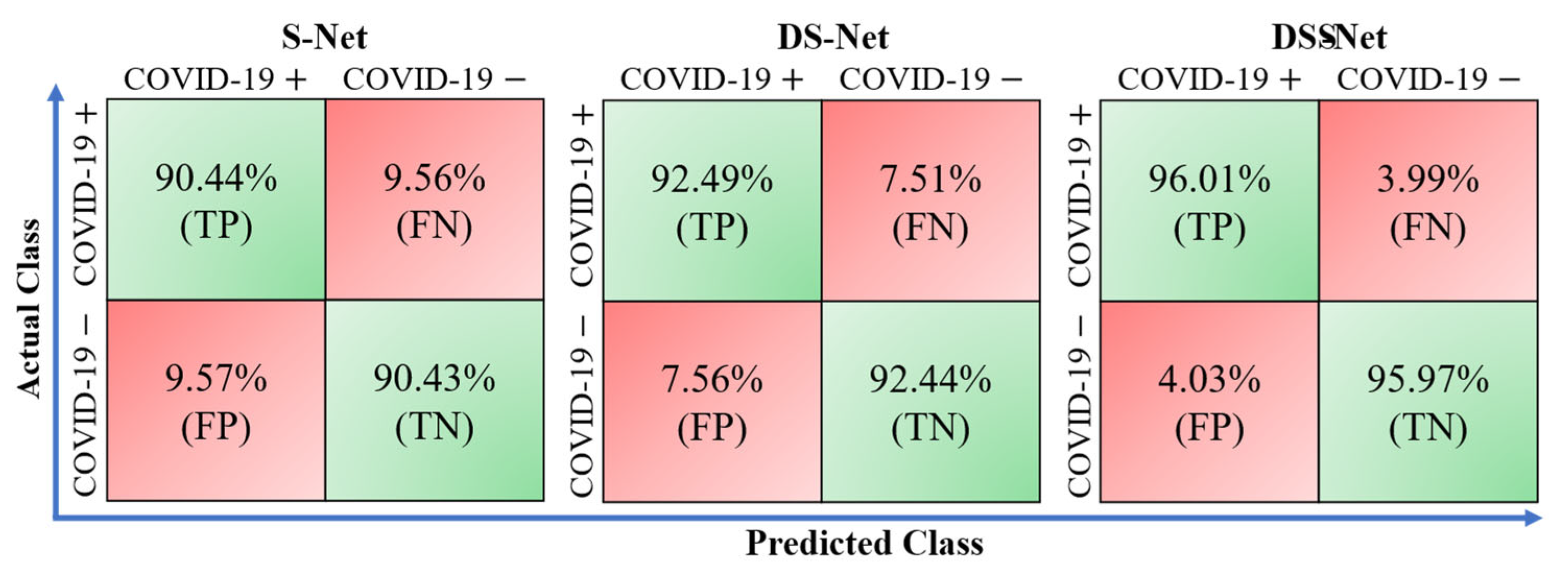Mathematics 10 04160 g006