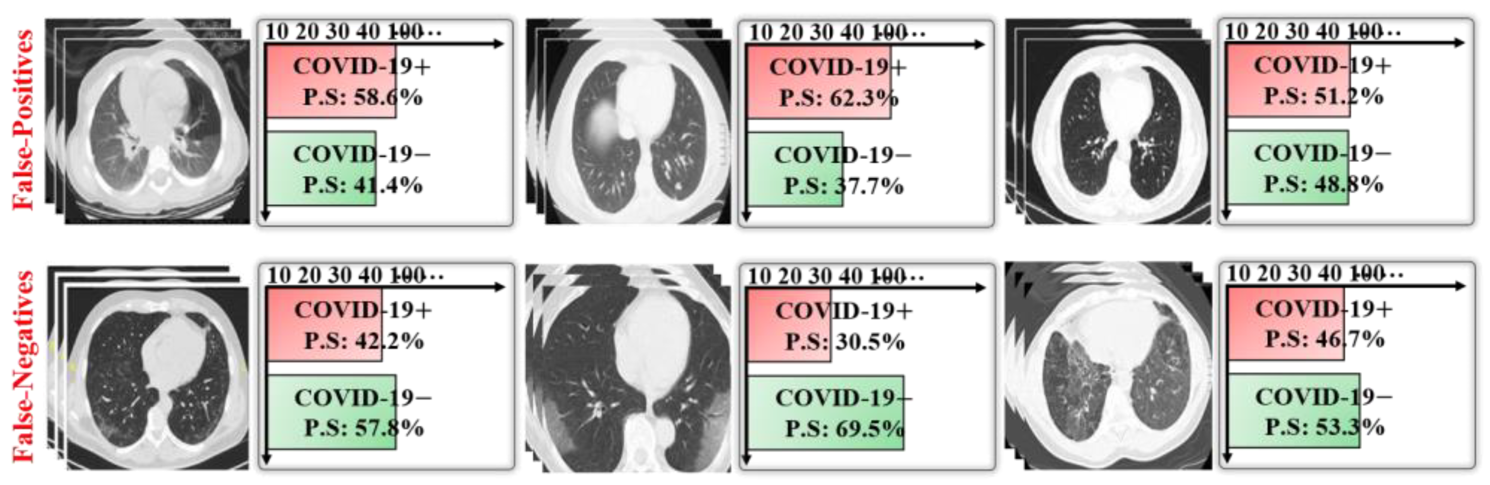 Mathematics 10 04160 g008