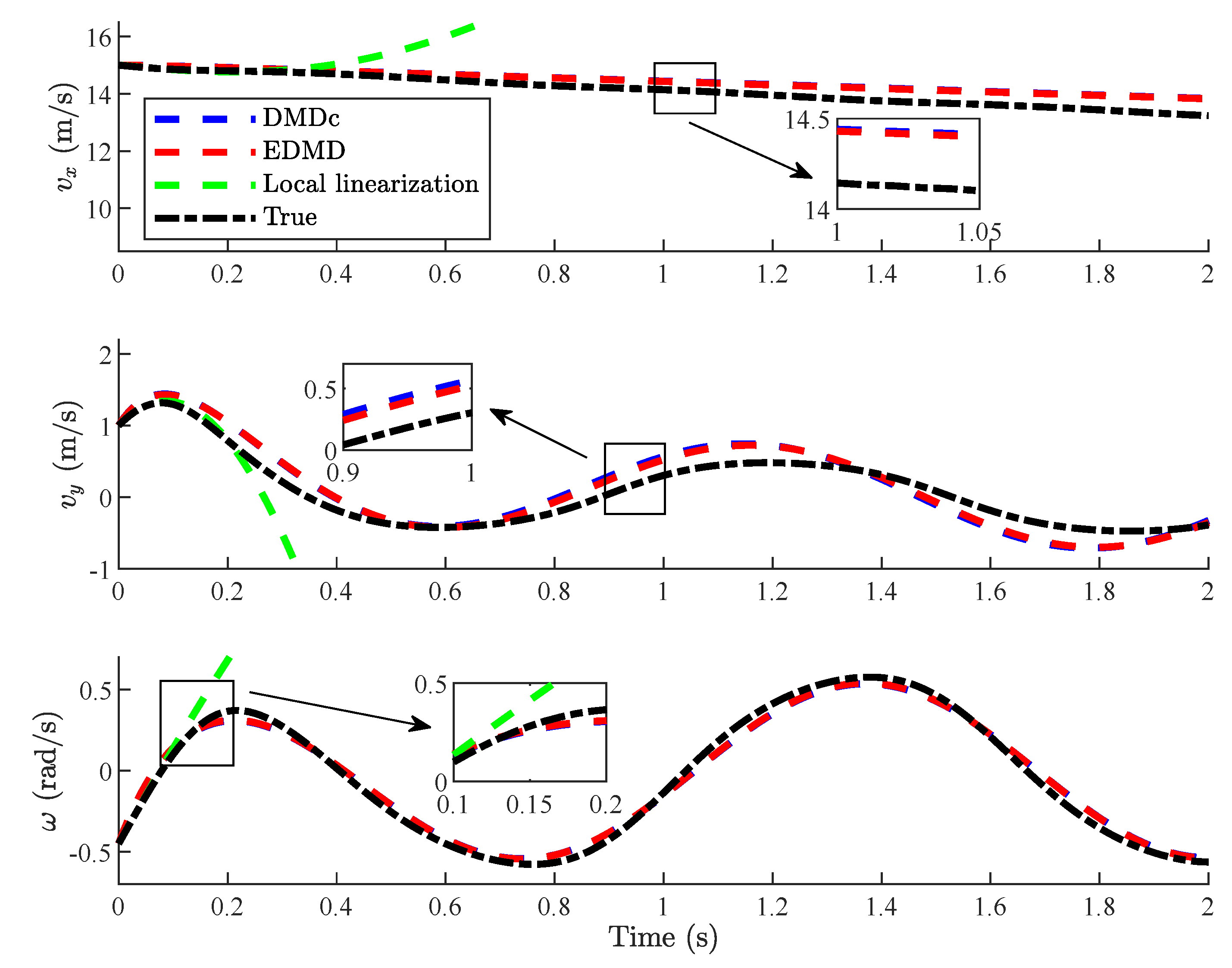 Mathematics 10 04163 g009