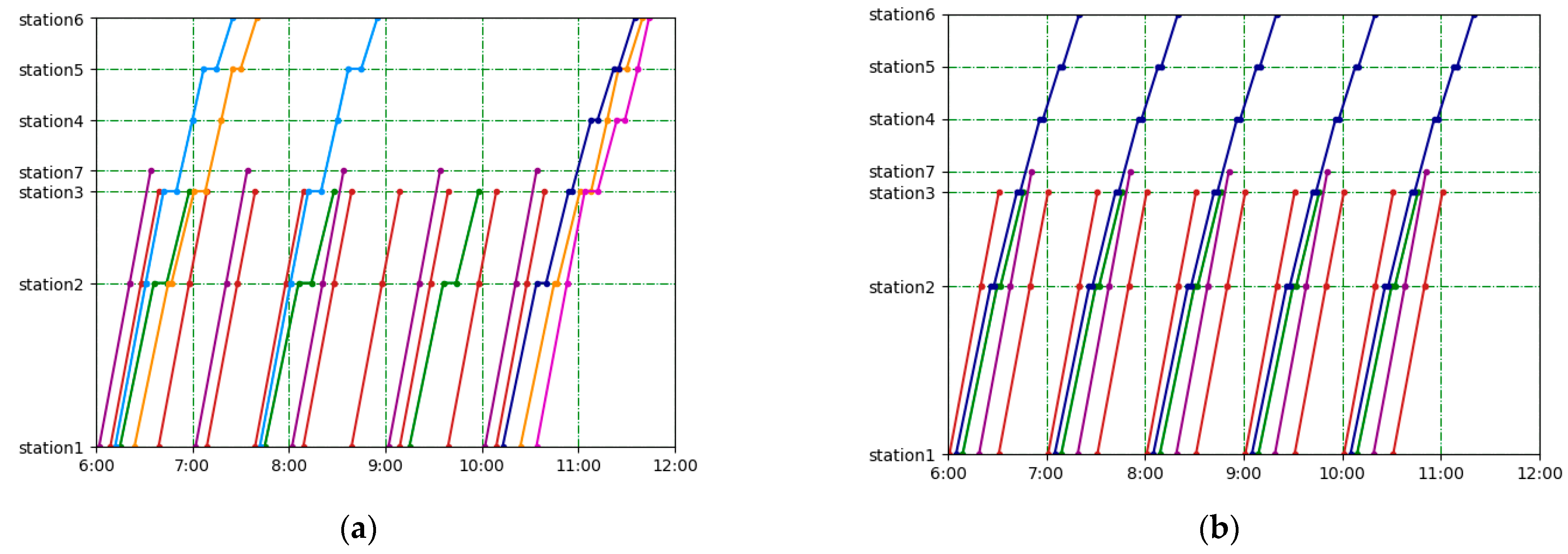Mathematics 10 04164 g004