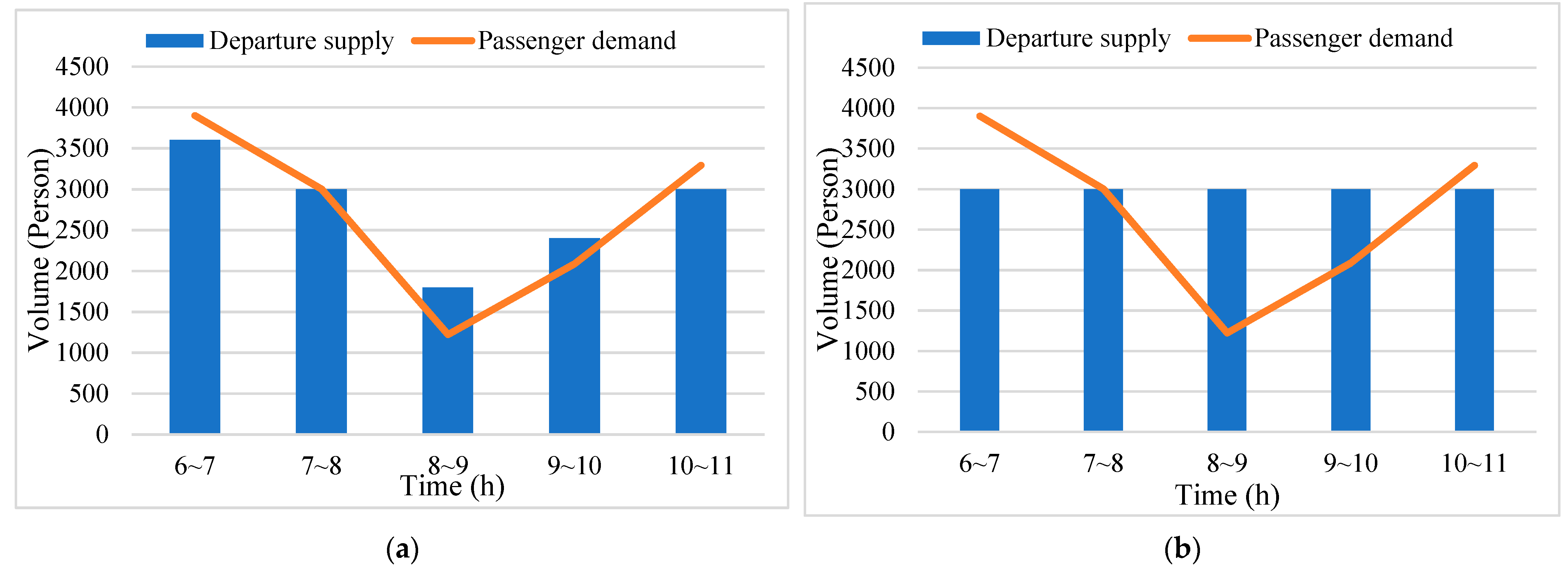 Mathematics 10 04164 g005
