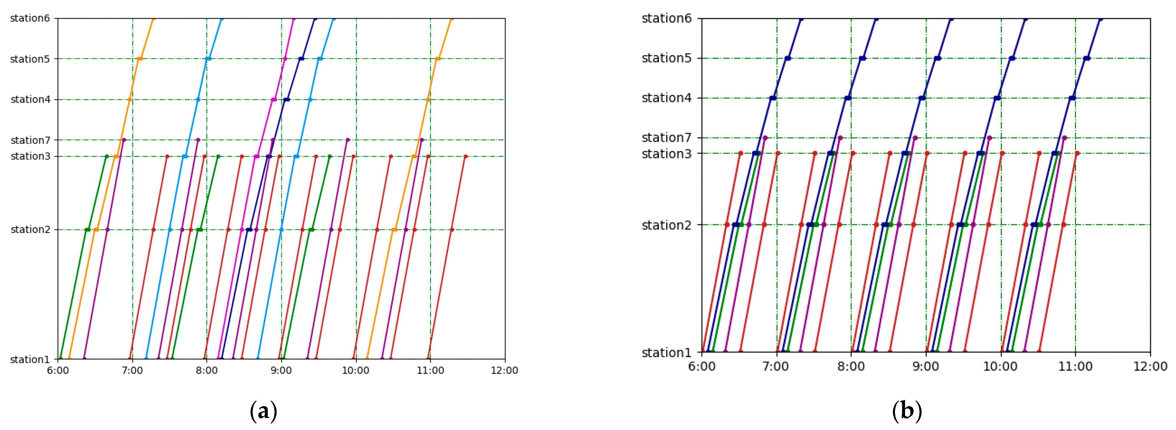 Mathematics 10 04164 g006