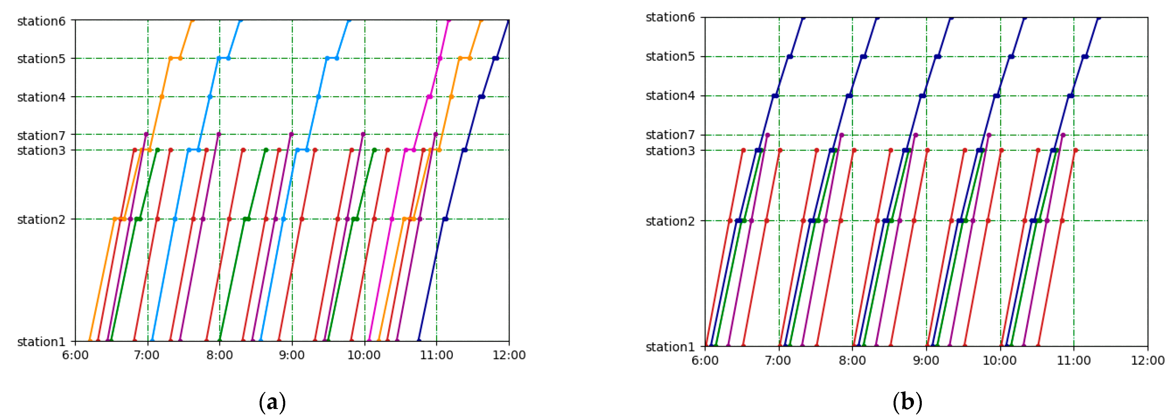 Mathematics 10 04164 g008