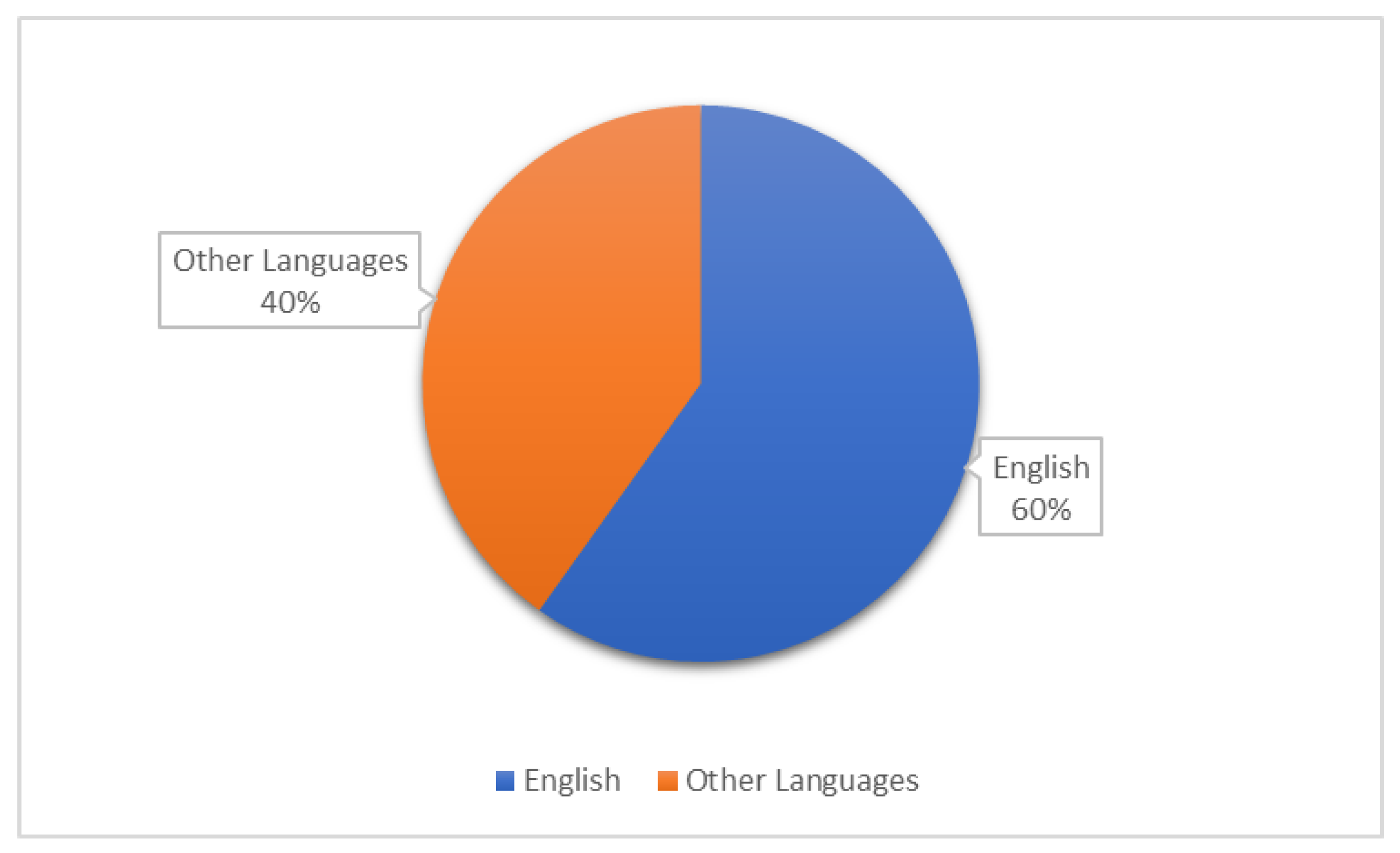 Mathematics 10 04165 g008